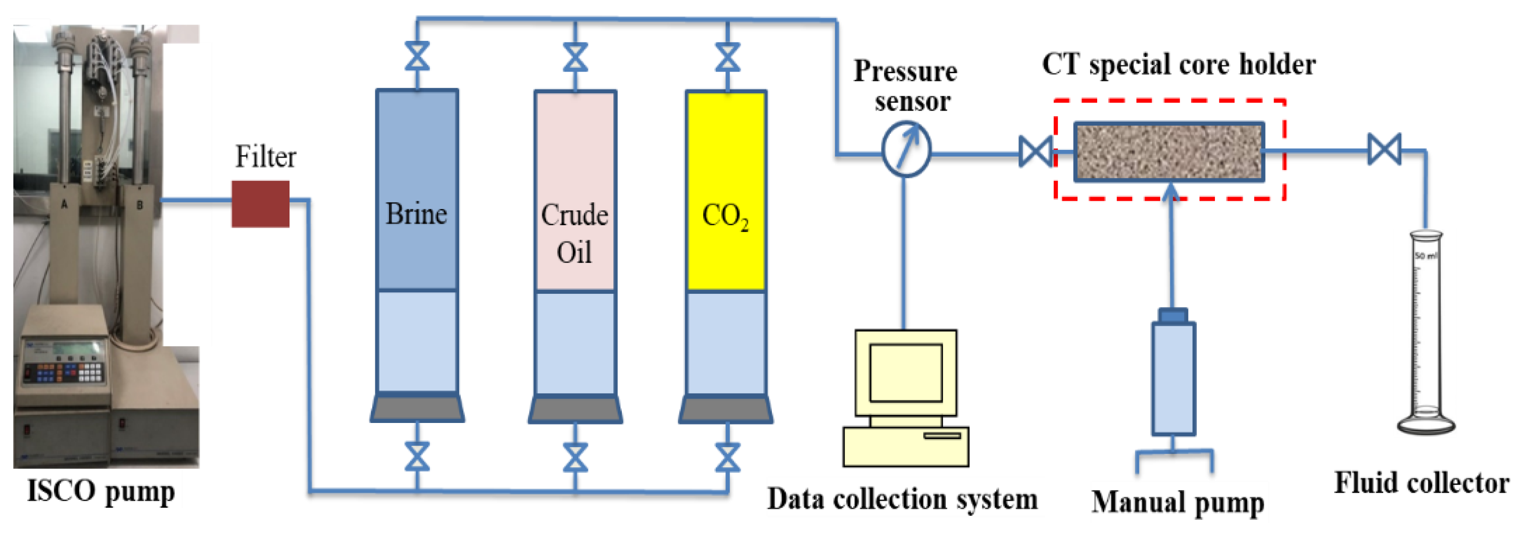 Energies 15 06201 g001