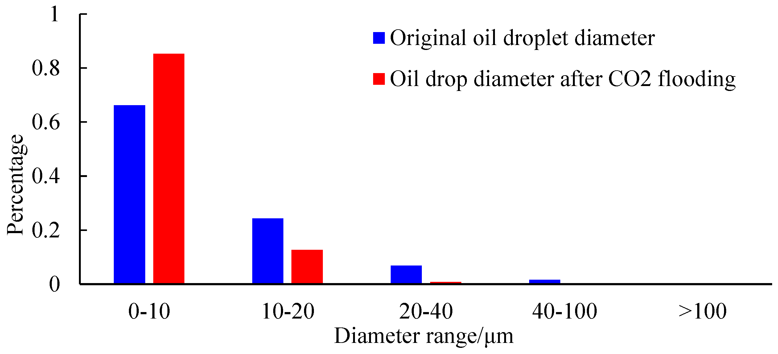 Energies 15 06201 g023