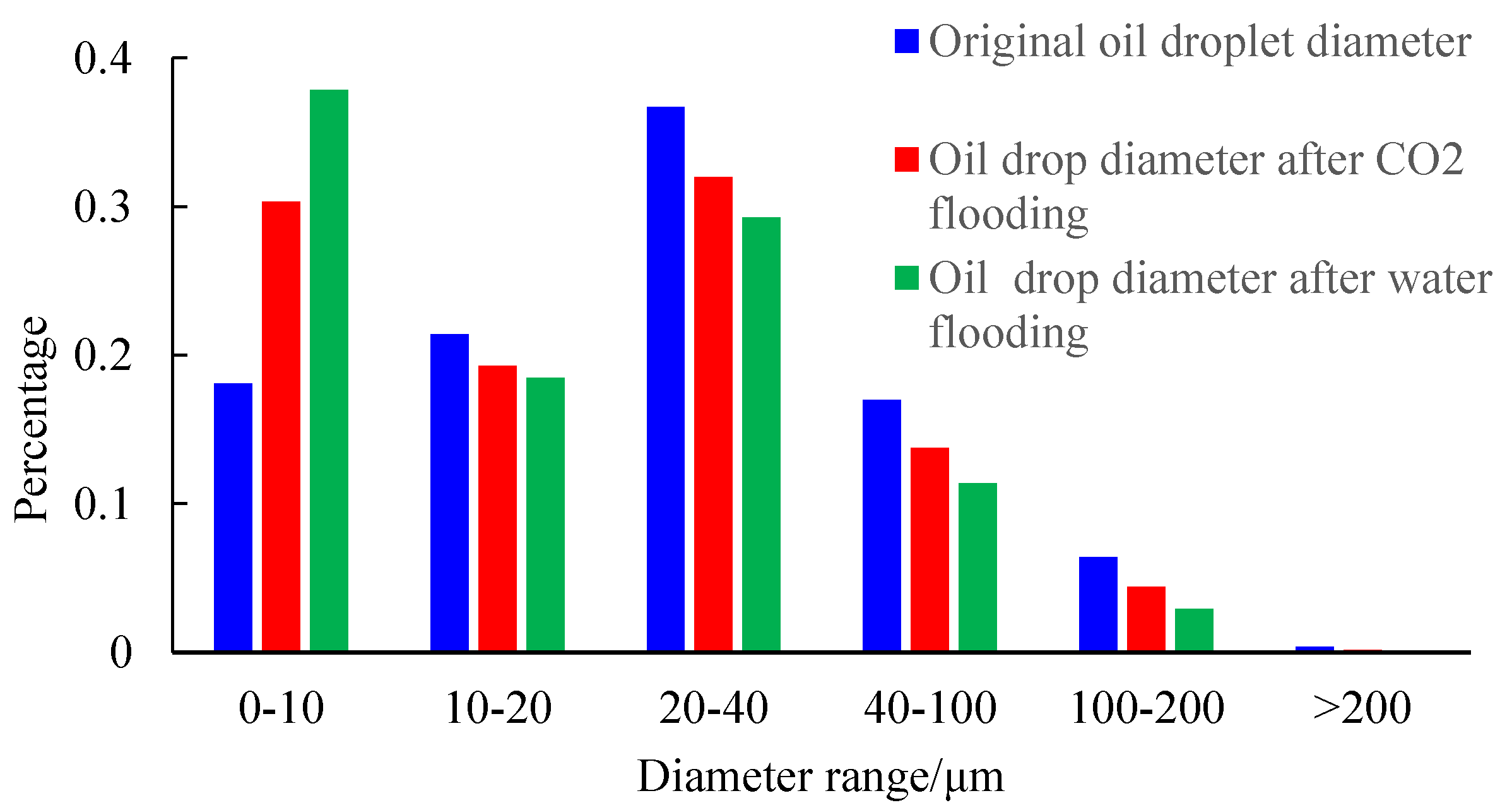 Energies 15 06201 g024