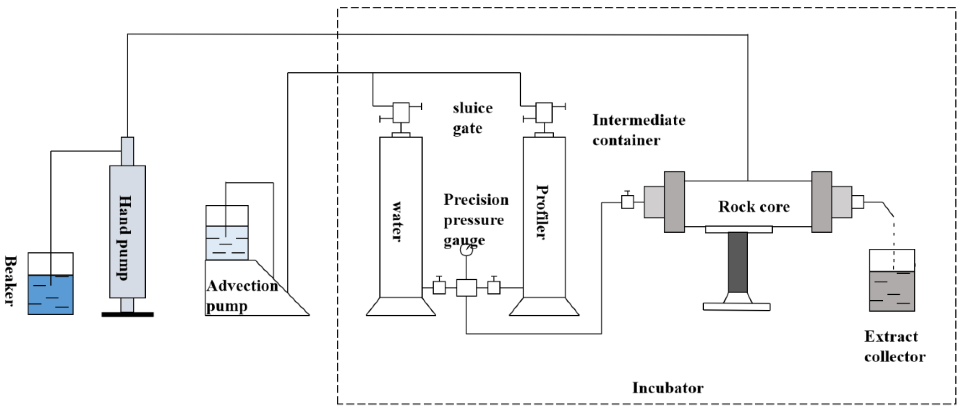 Energies 15 06203 g001