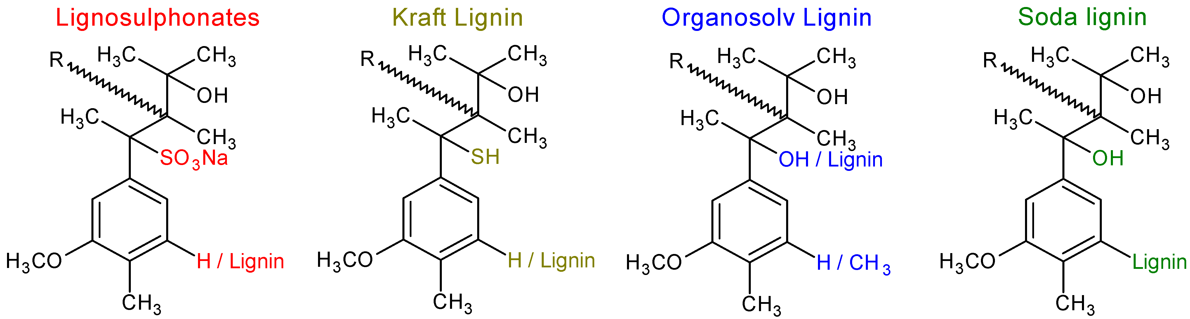 Energies 15 06213 g004 Energies 15 06213 g004