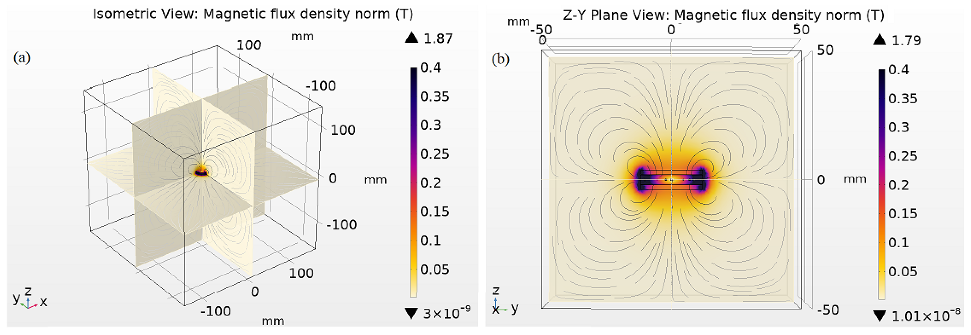 Energies 15 06215 g009