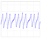 Energies 15 06215 i002