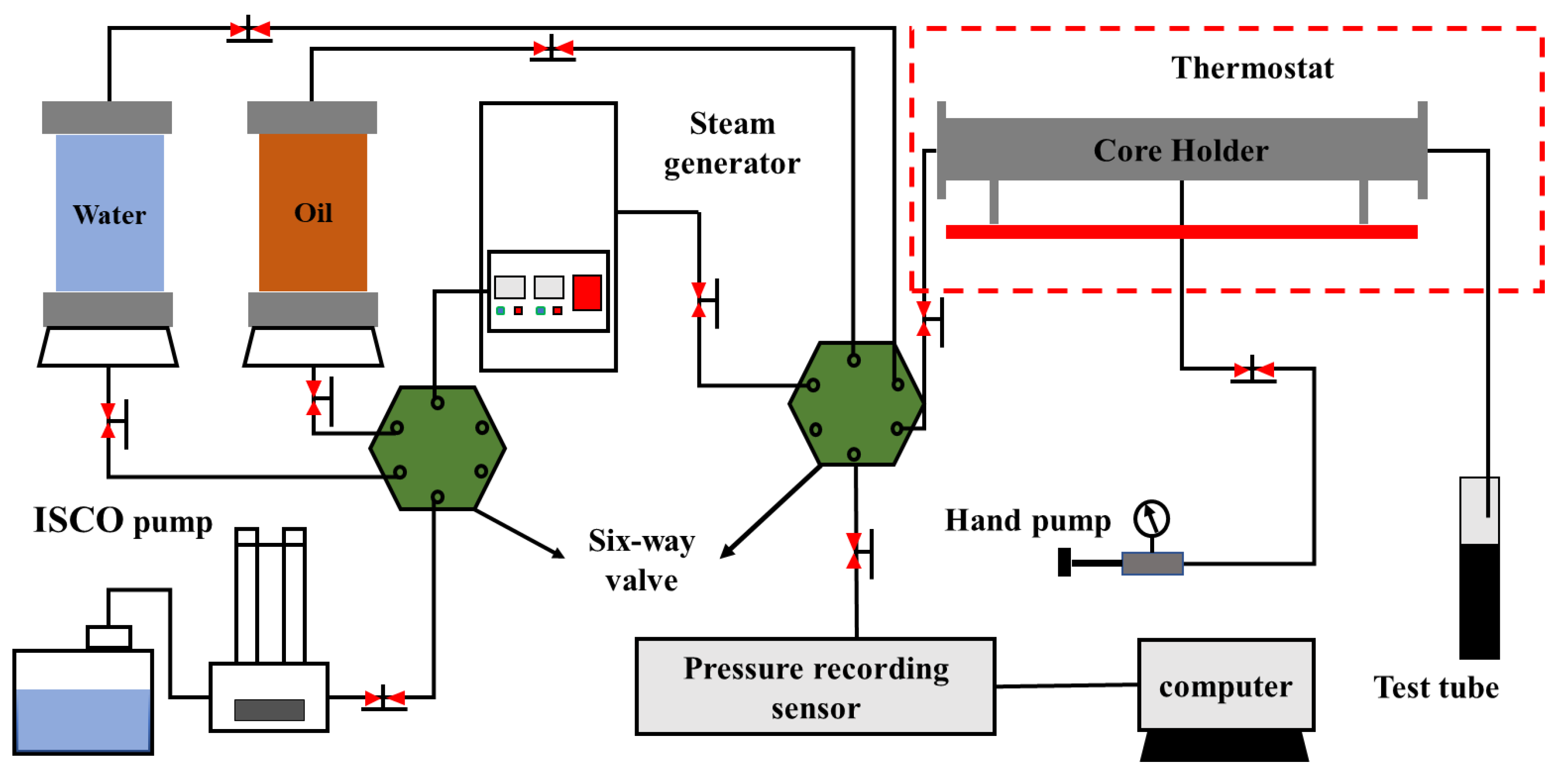 Energies 15 06246 g001