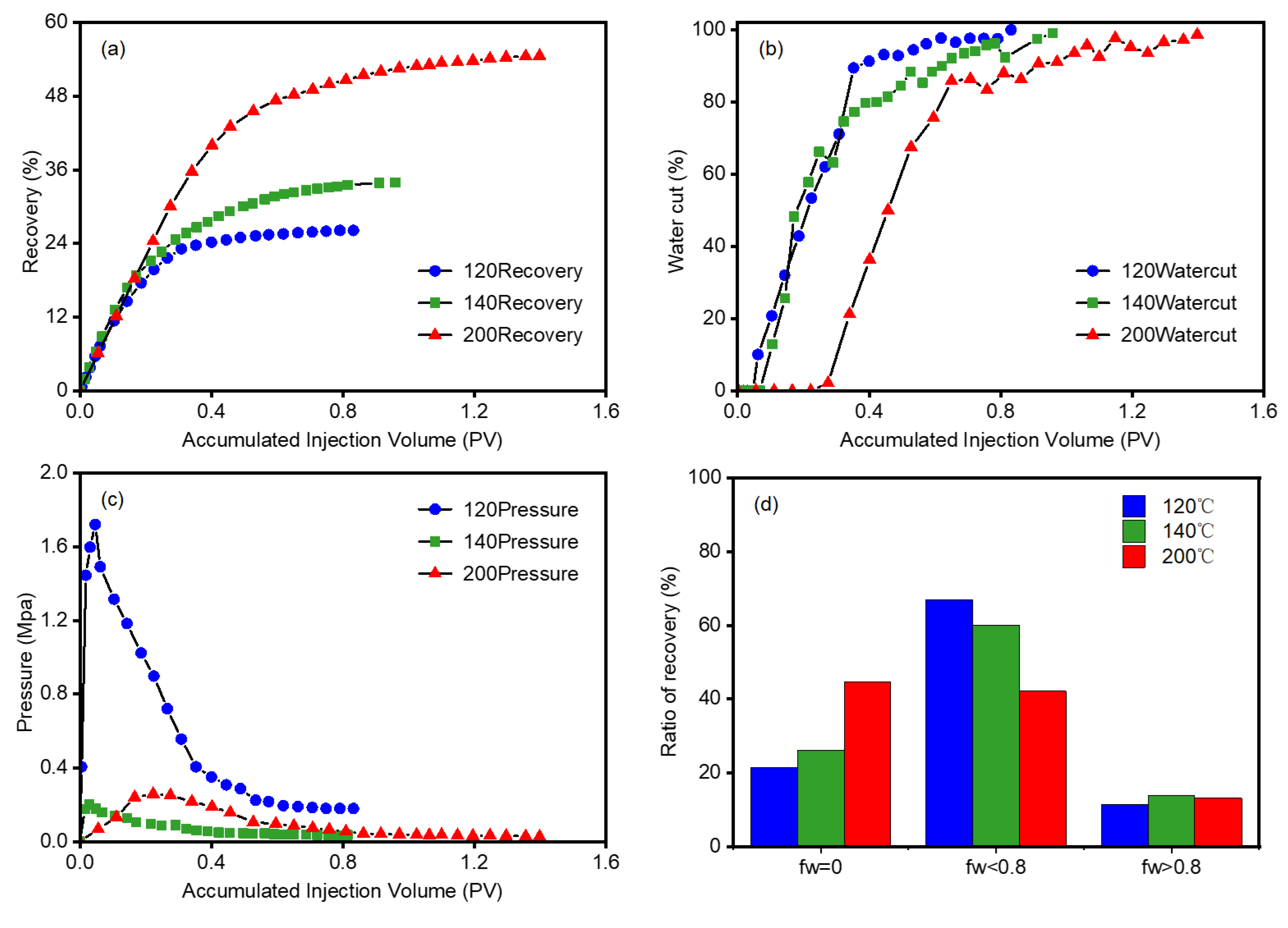 Energies 15 06246 g002