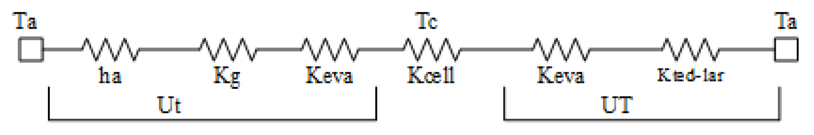 Energies 15 06278 g001