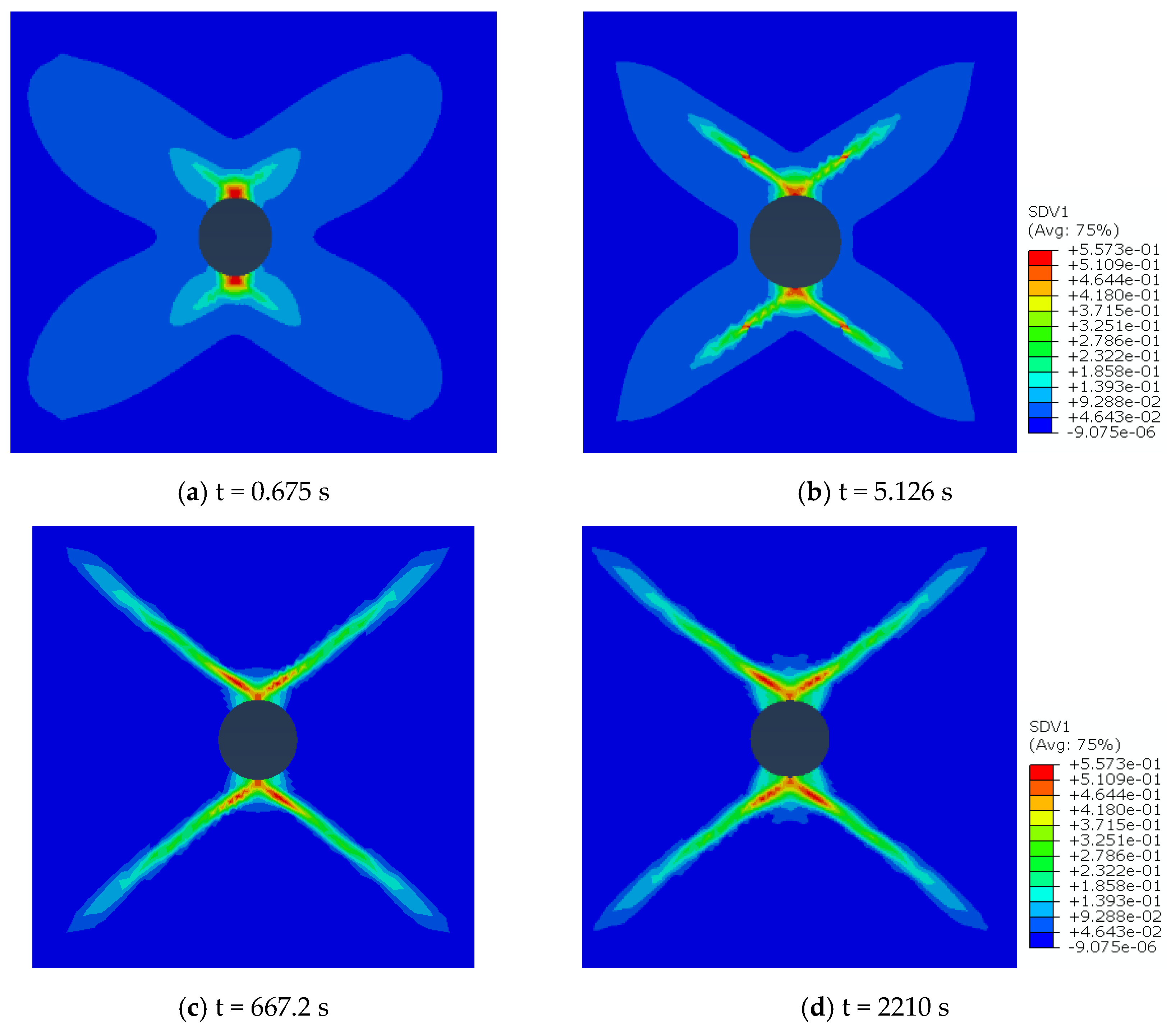 Energies 15 06295 g003