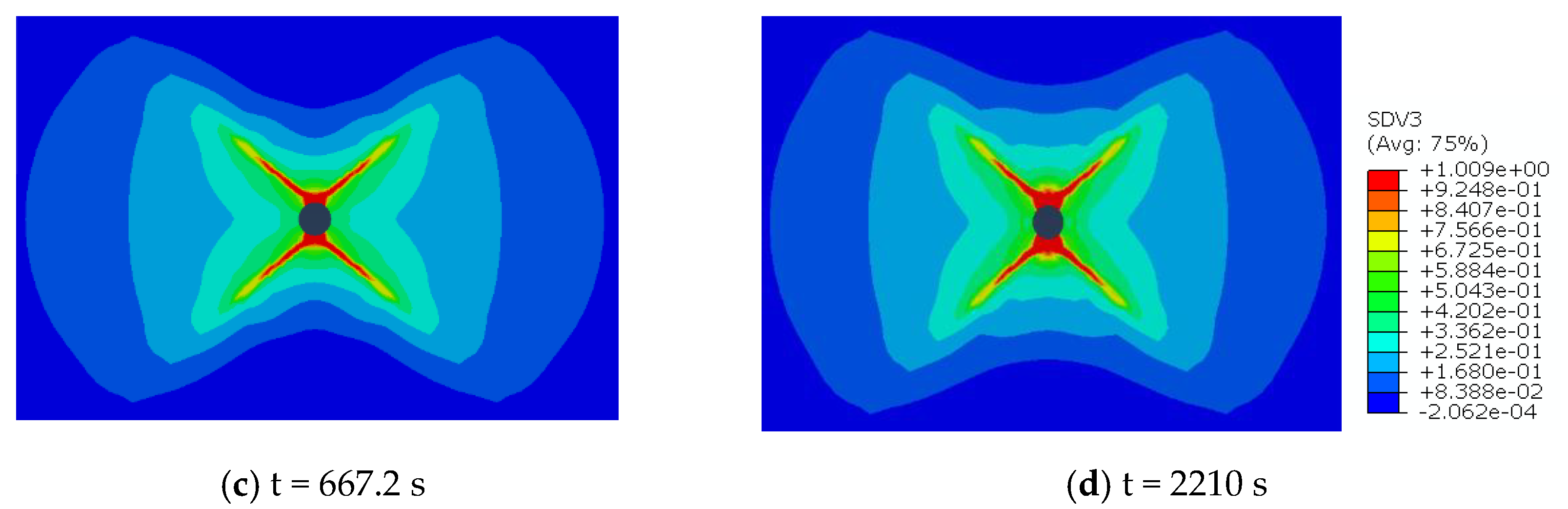 Energies 15 06295 g004b