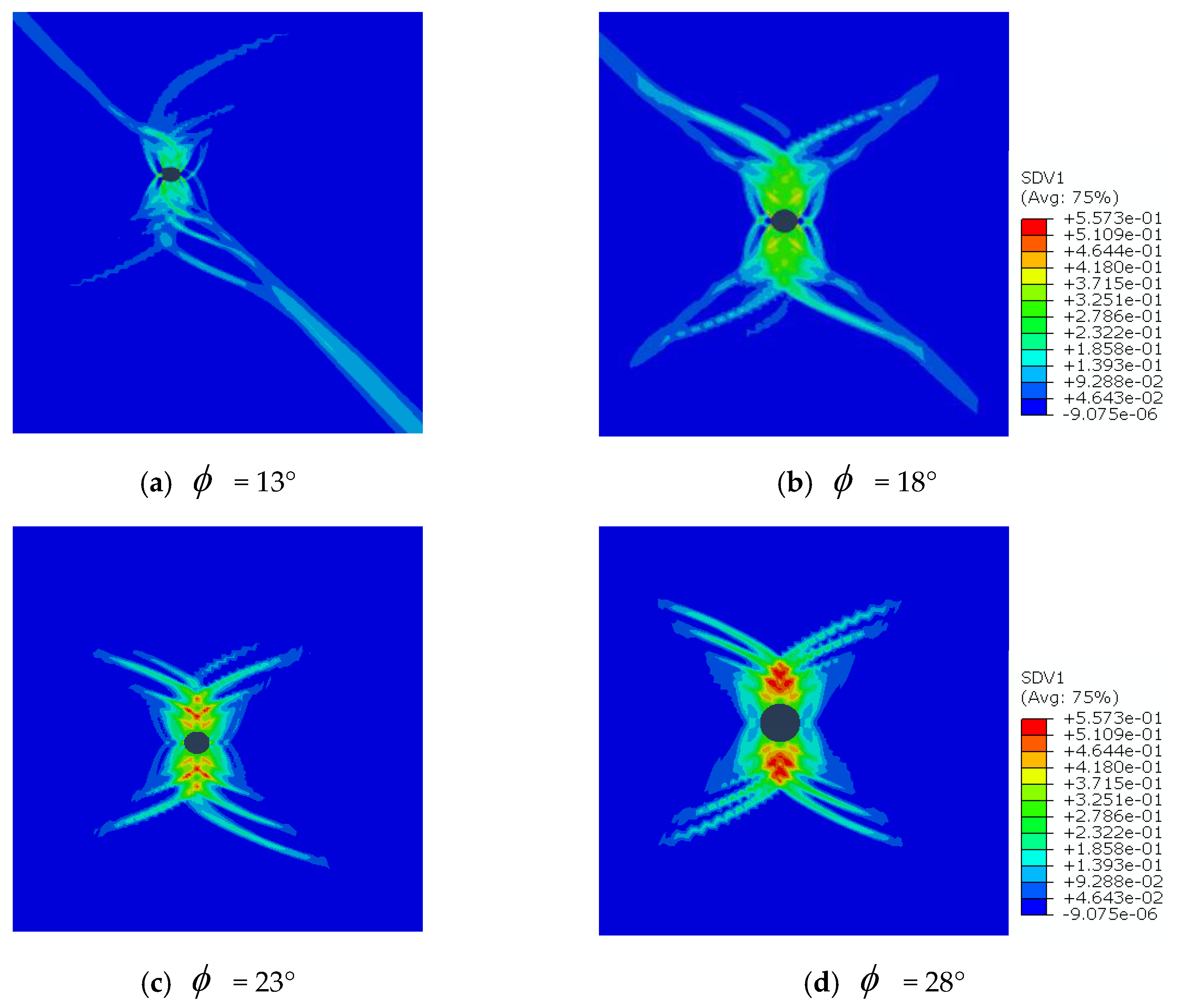 Energies 15 06295 g009