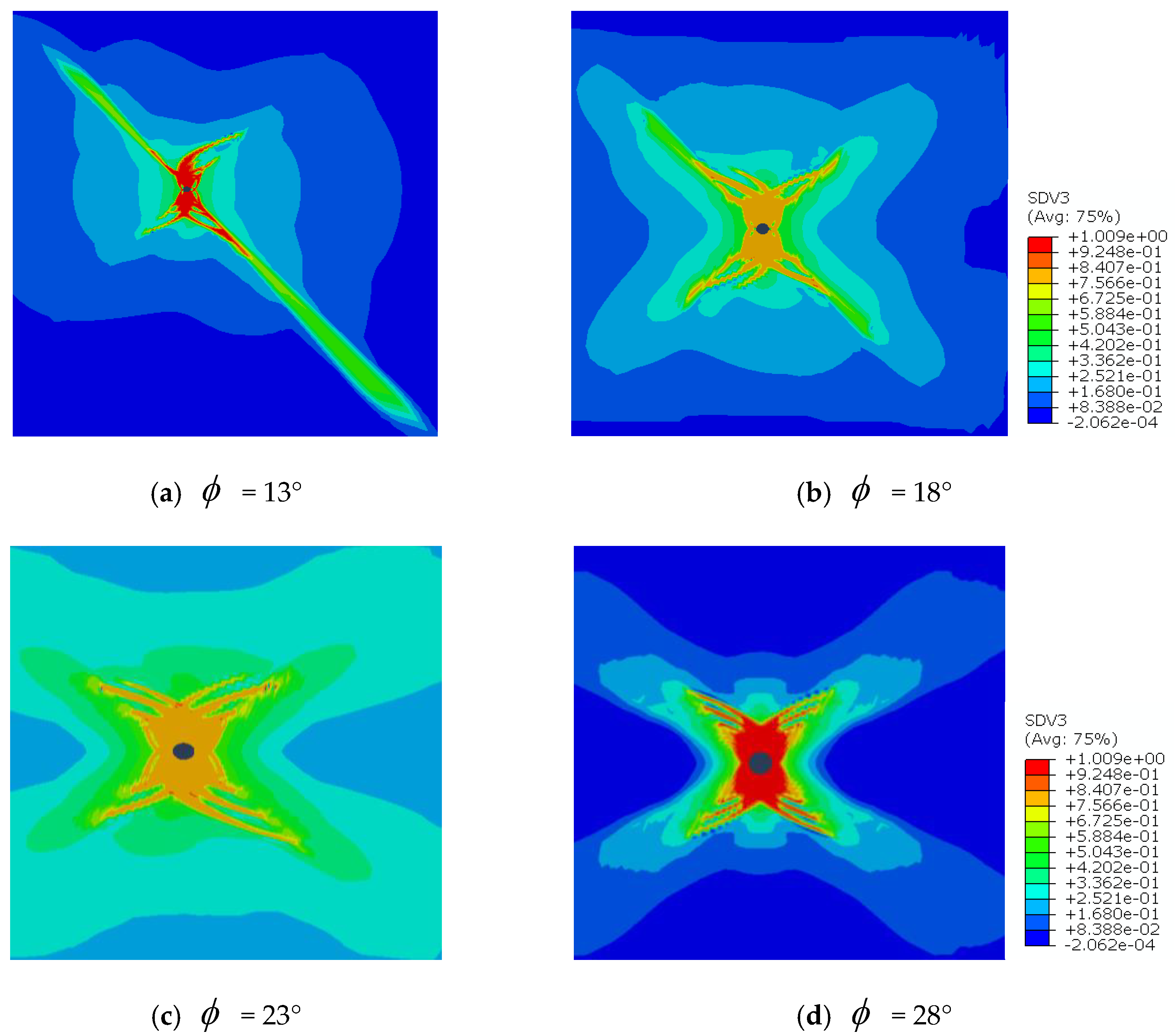 Energies 15 06295 g010