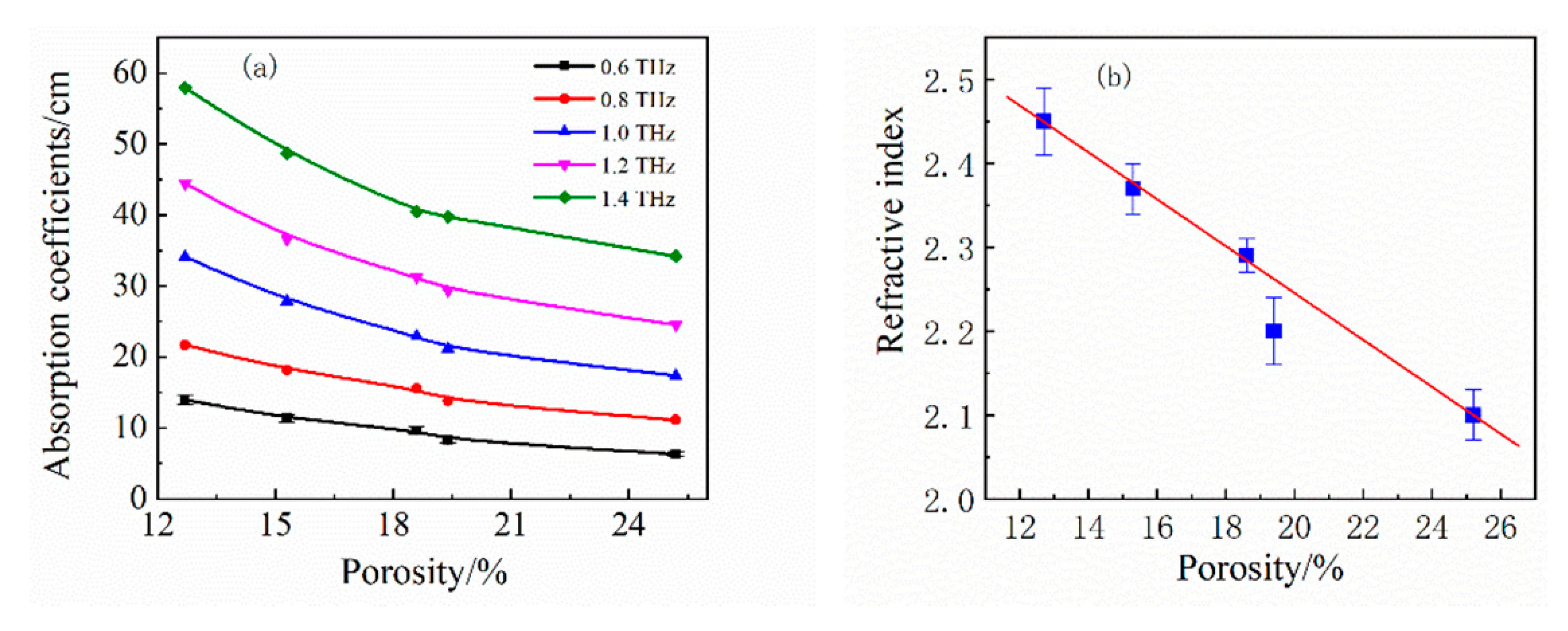 Energies 15 06314 g003