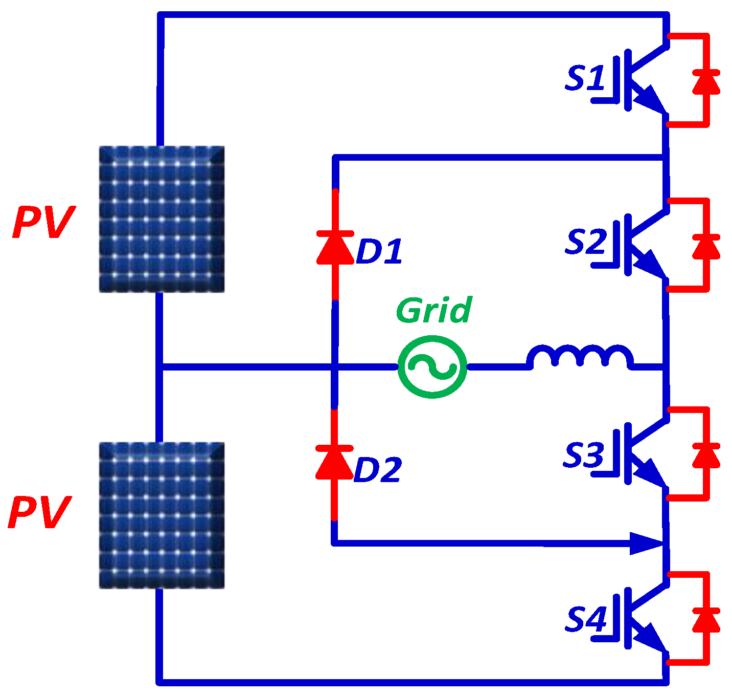 Energies 15 06315 g004