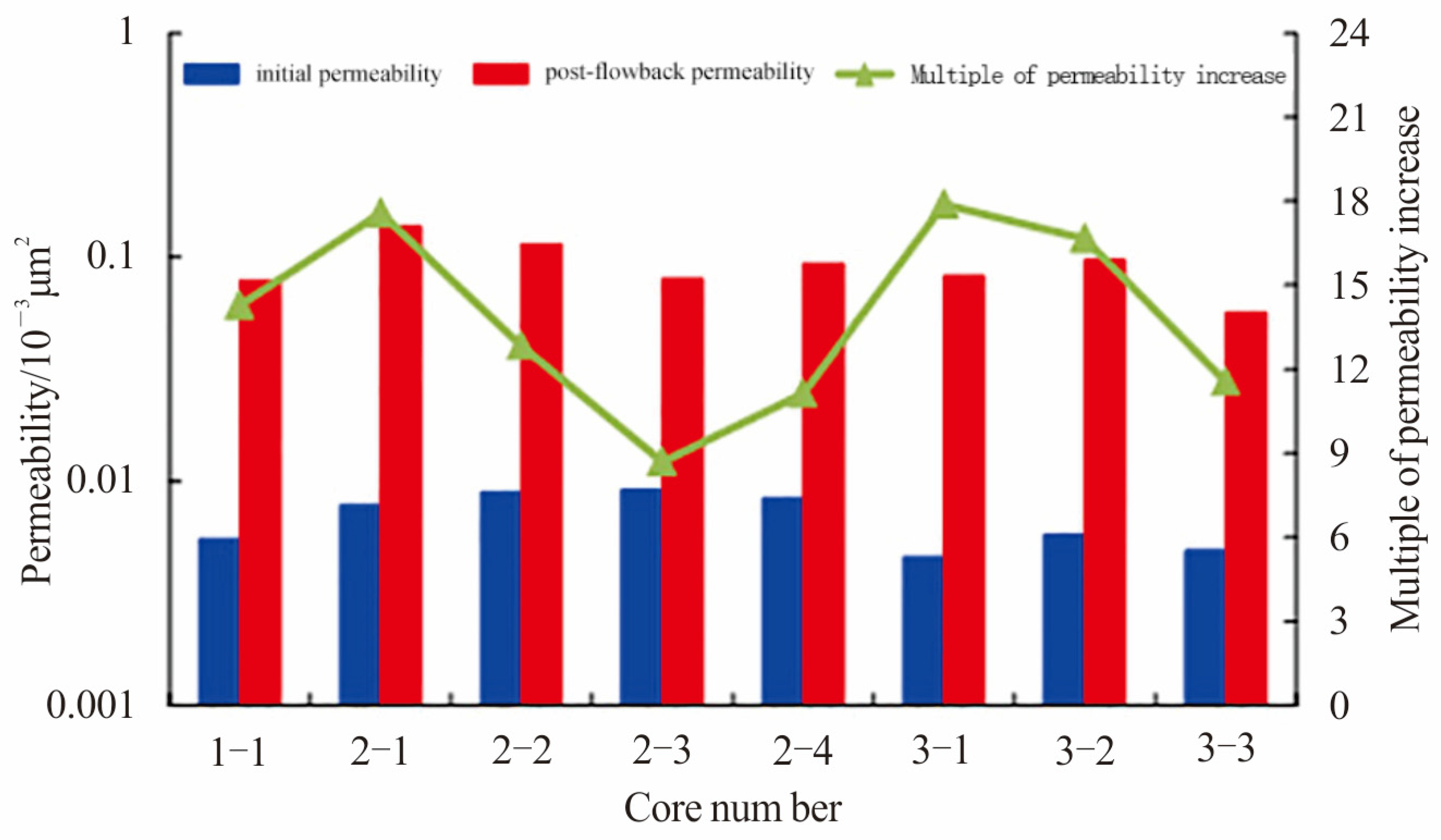 Energies 15 06319 g009