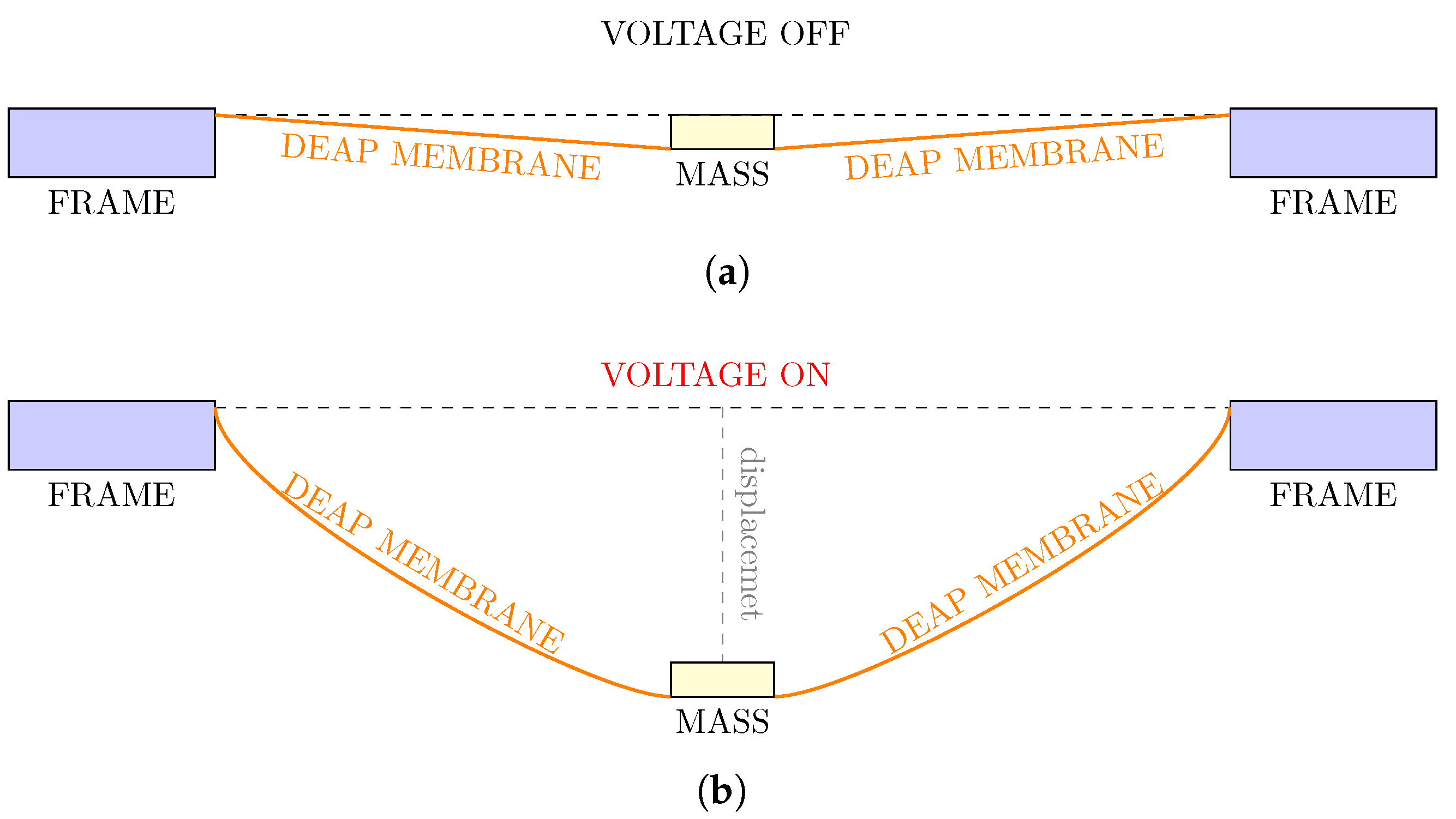 Energies 15 06324 g002