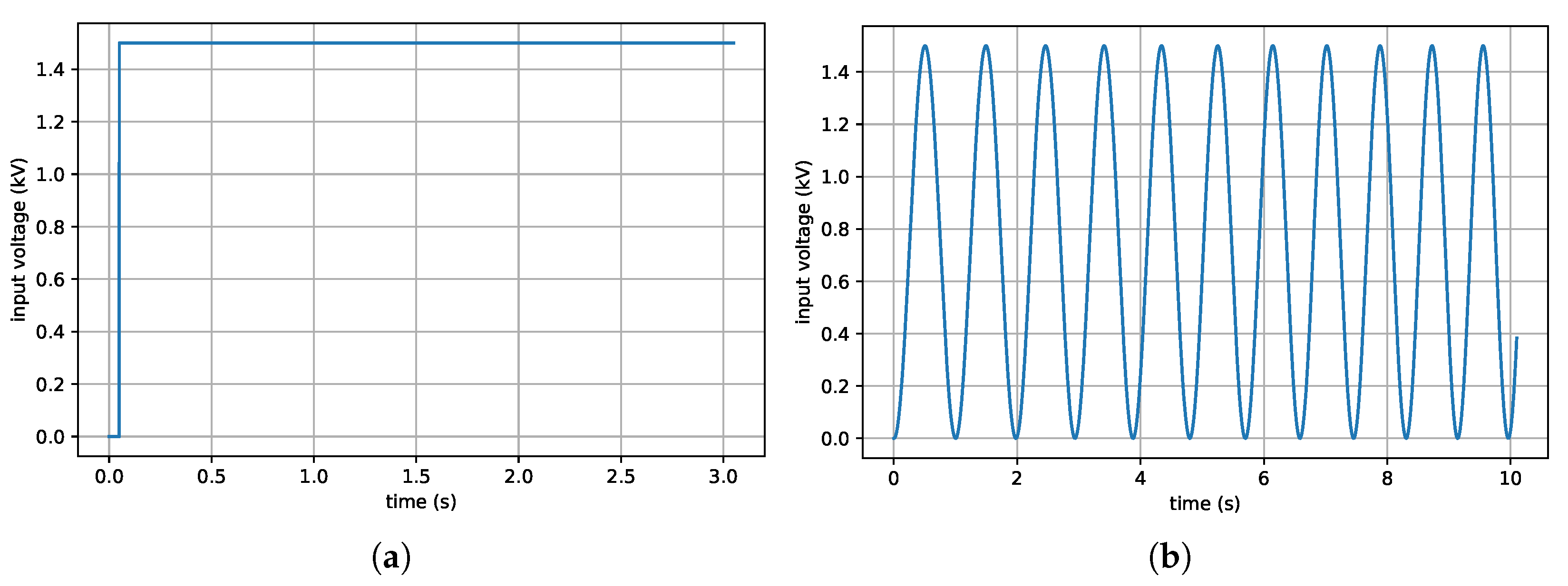 Energies 15 06324 g004
