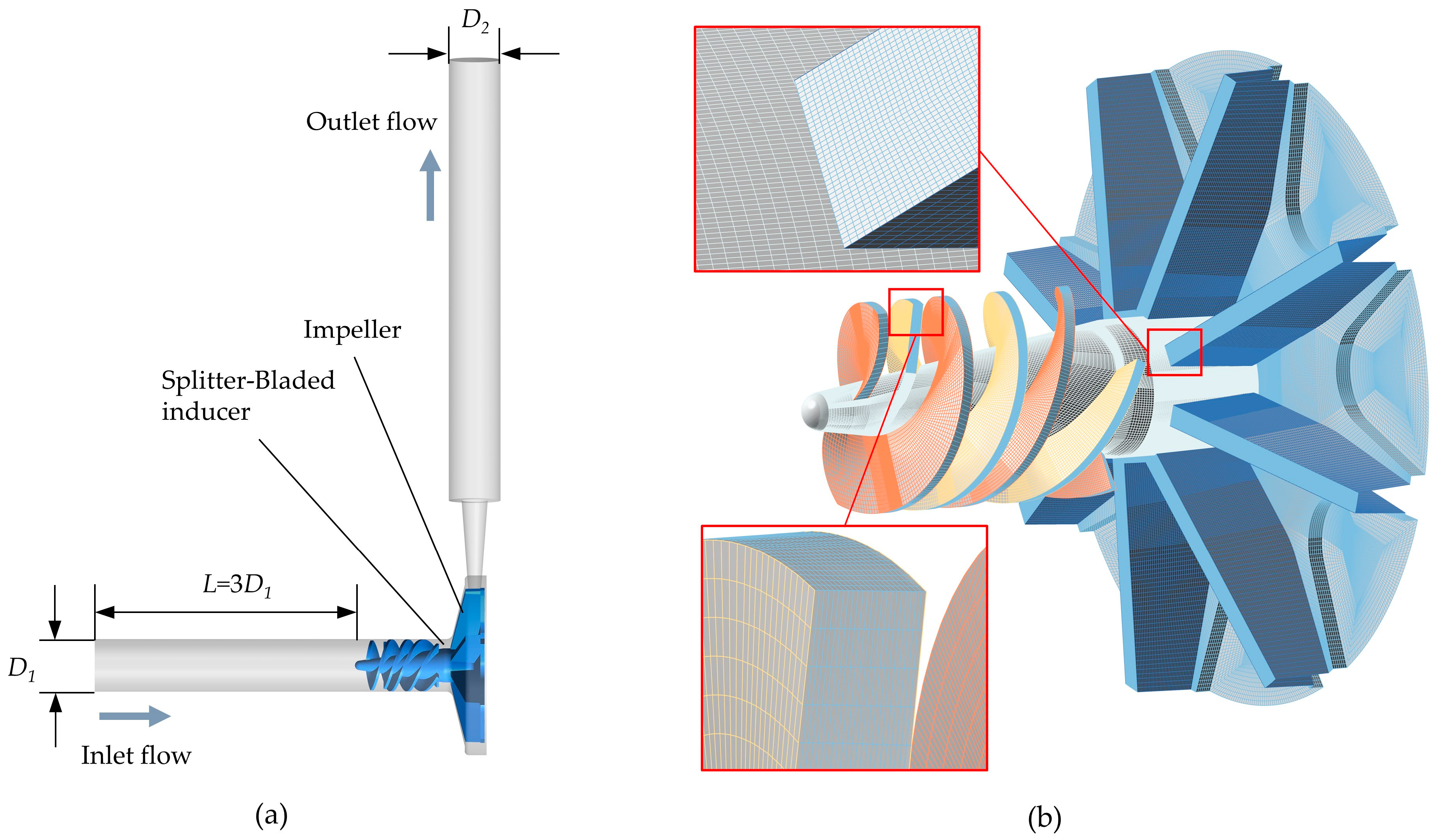 Energies 15 06330 g004