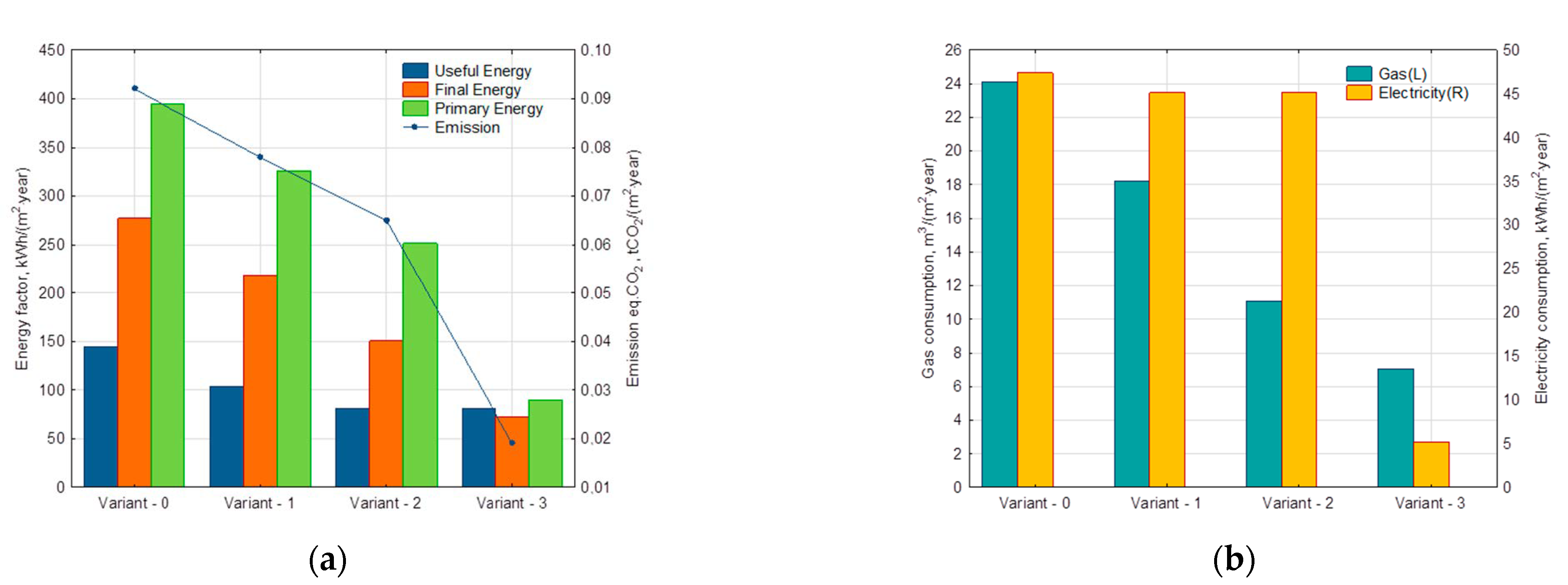 Energies 15 06332 g008