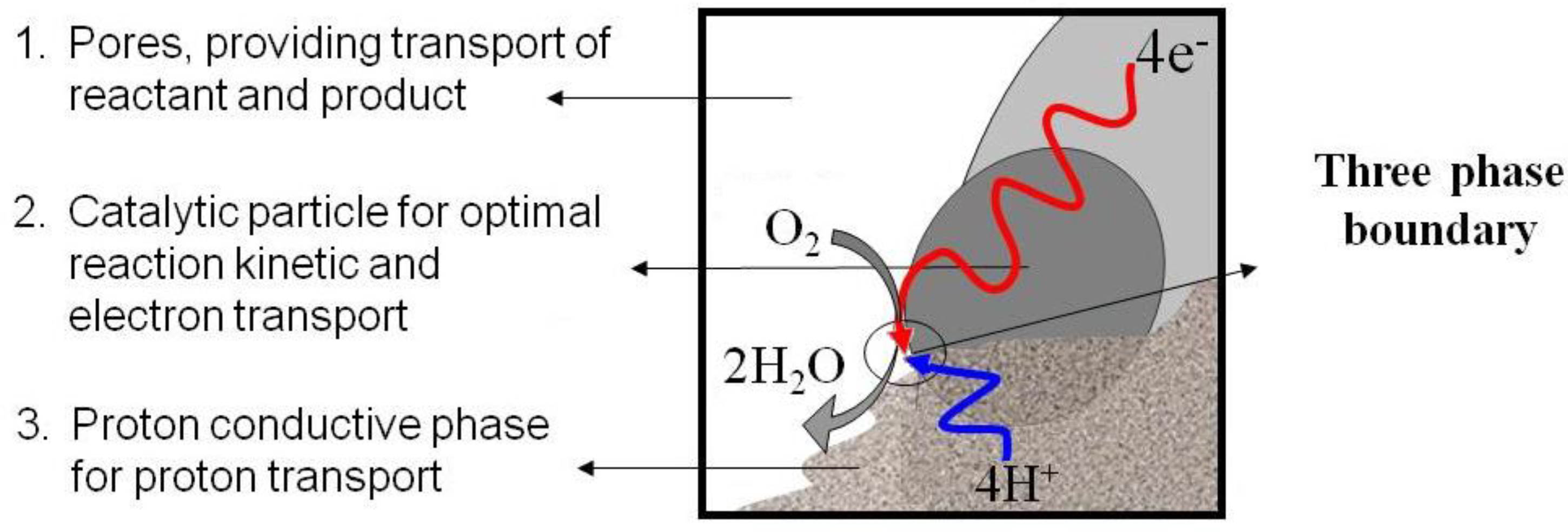 Energies 15 06335 g002