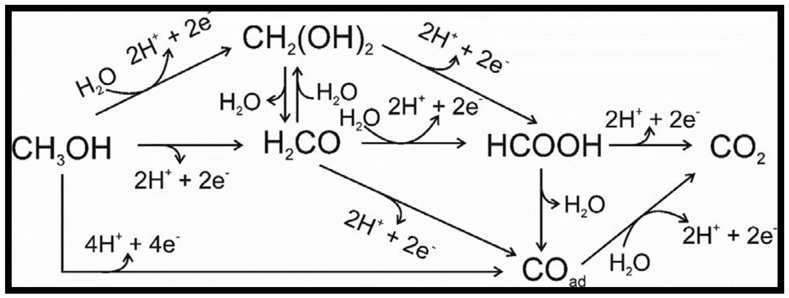 Energies 15 06335 g004