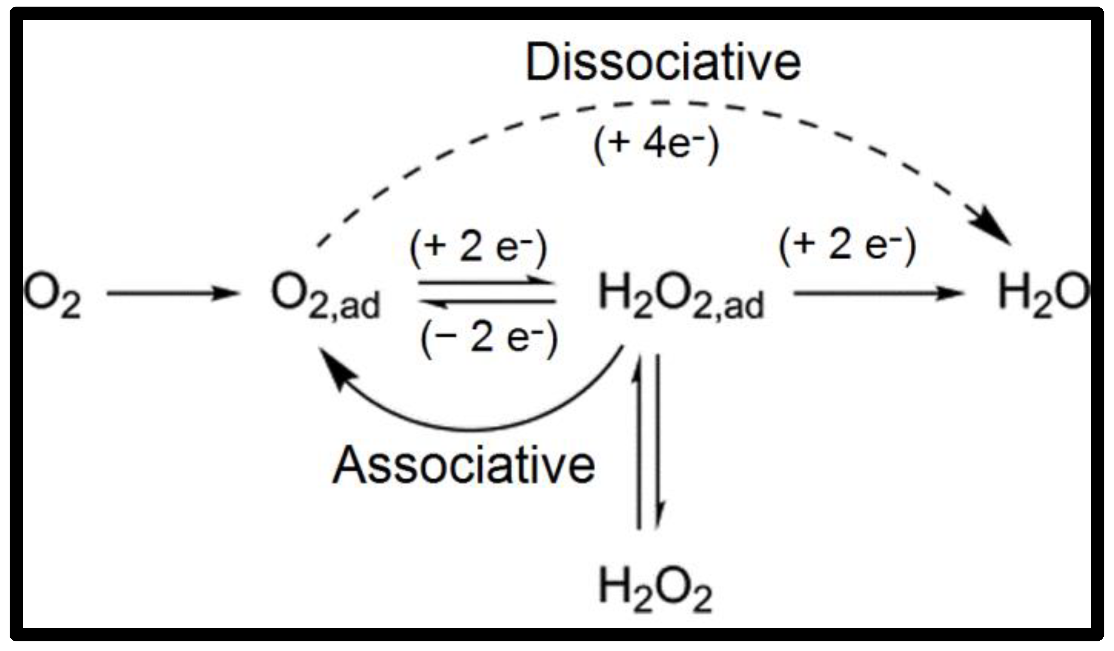Energies 15 06335 g005