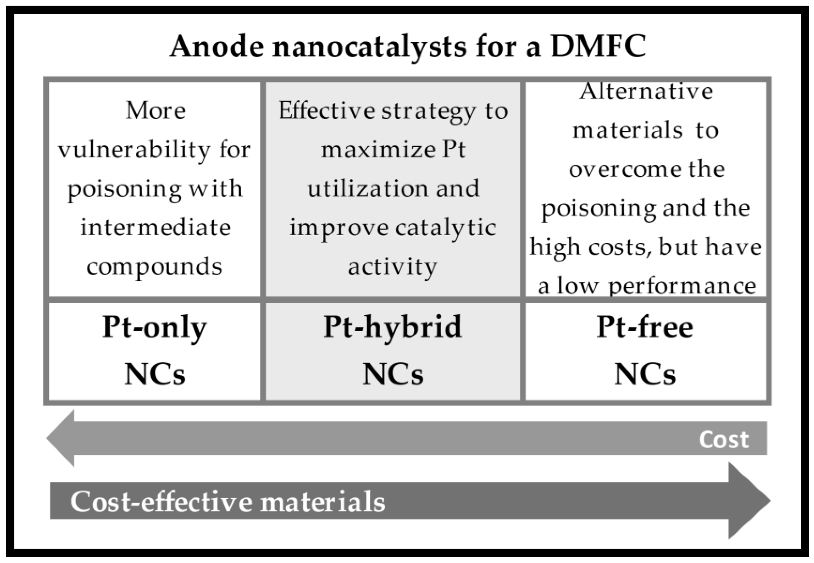 Energies 15 06335 g006