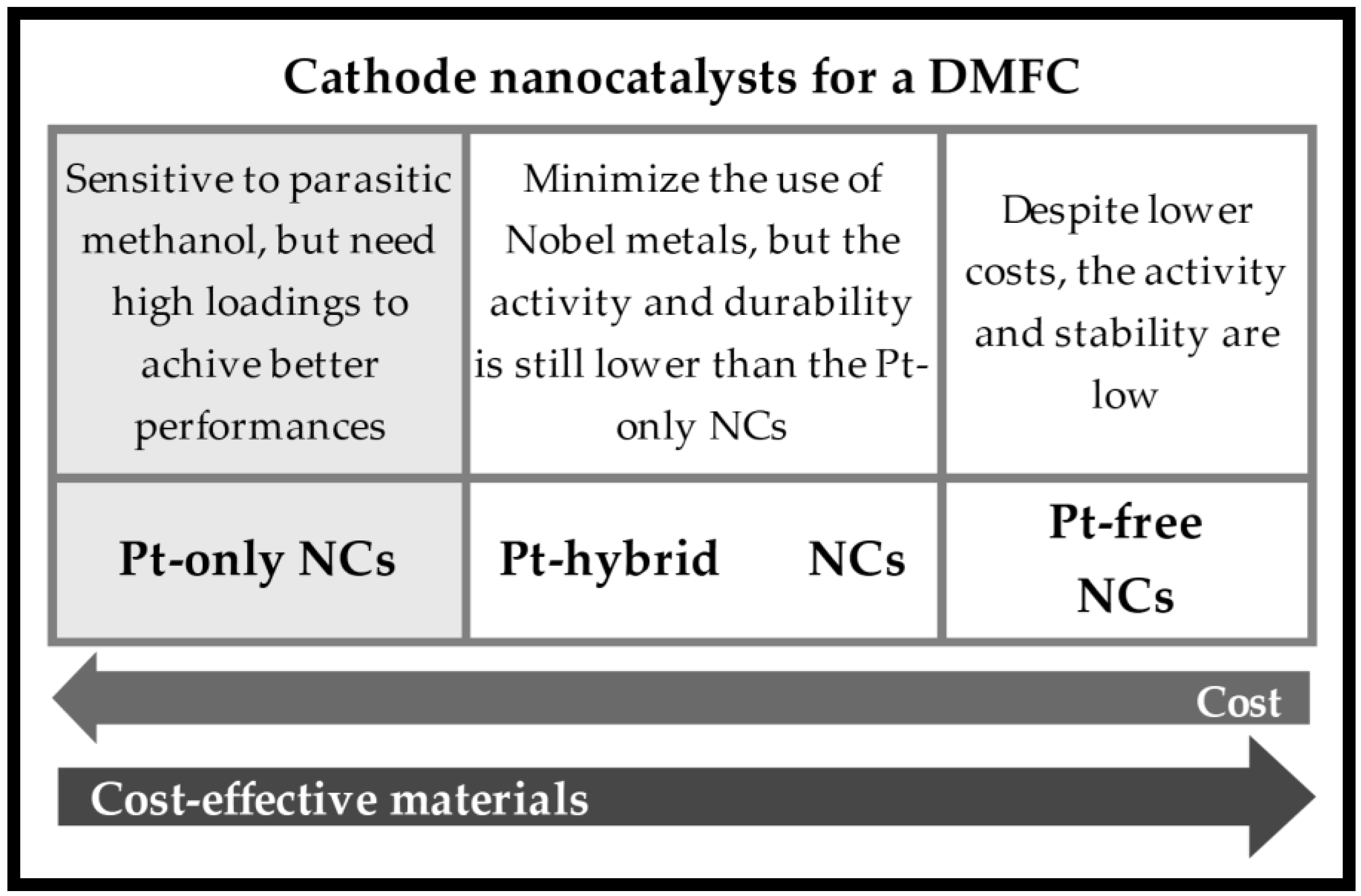 Energies 15 06335 g008