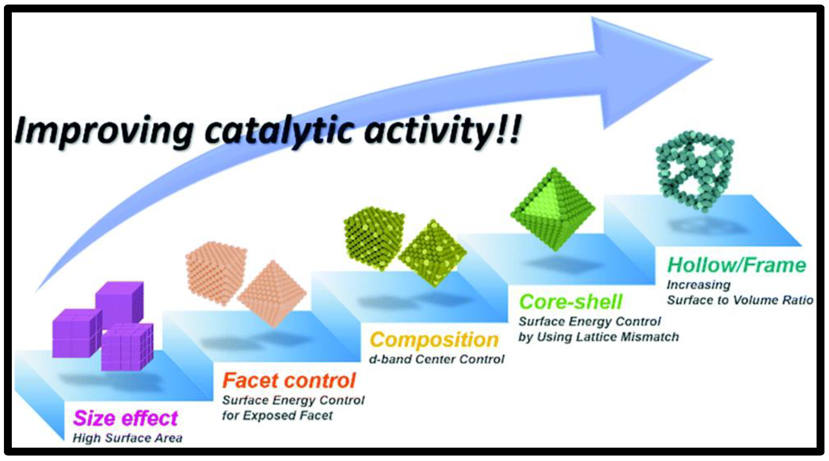 Energies 15 06335 g011