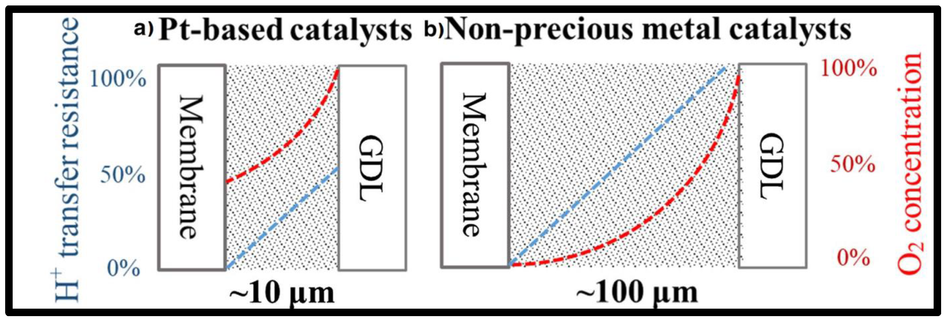 Energies 15 06335 g012
