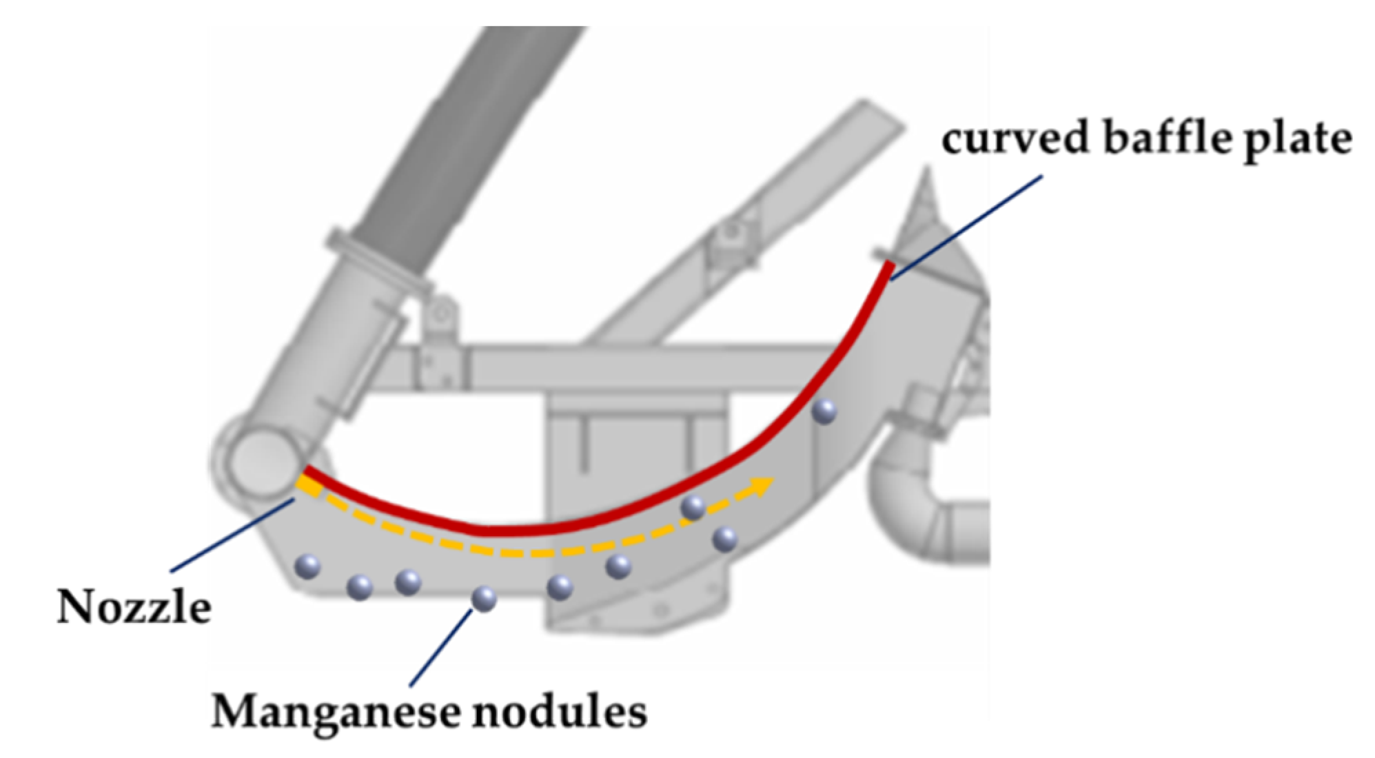 Energies 15 06345 g002