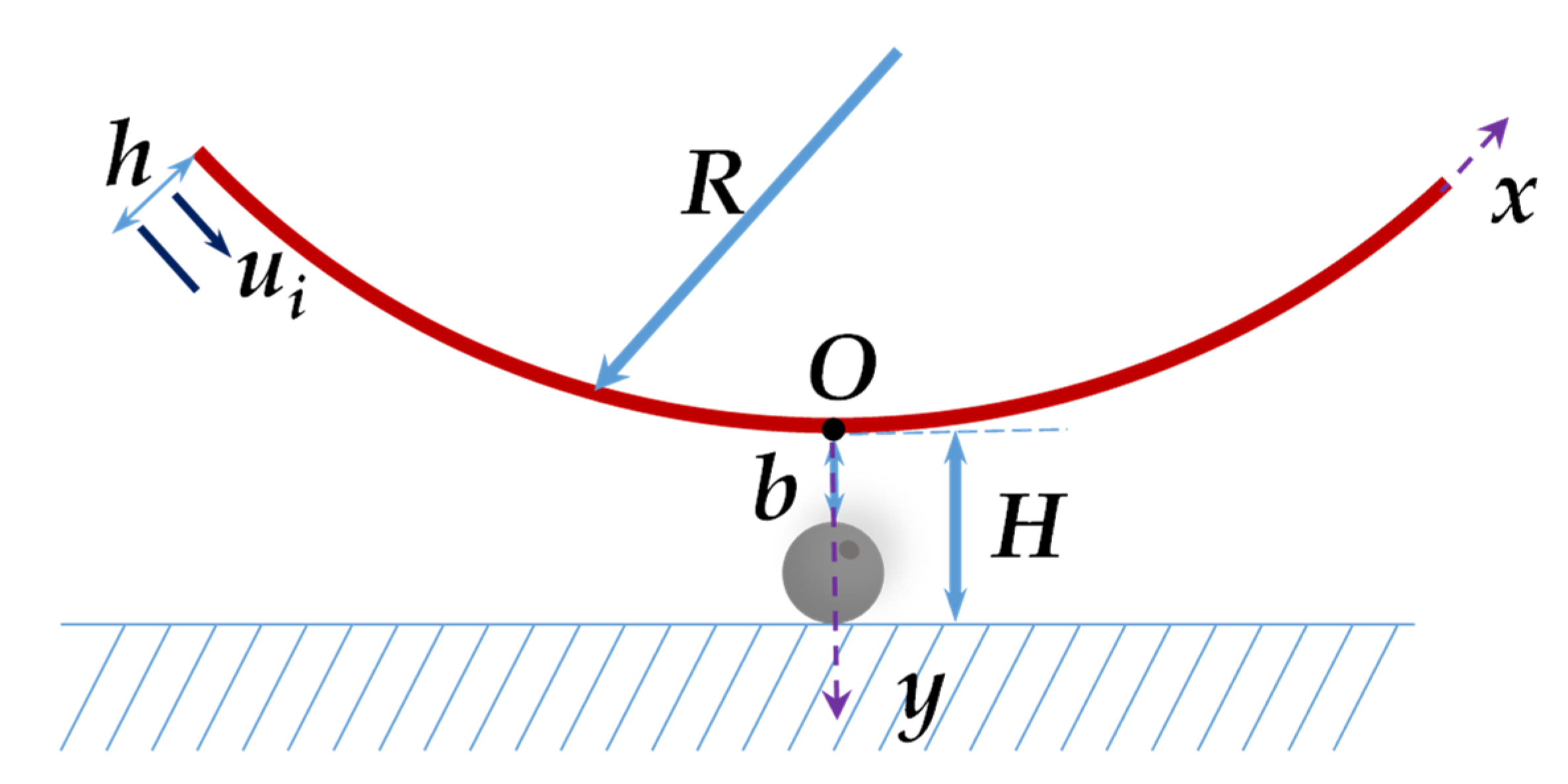 Energies 15 06345 g003