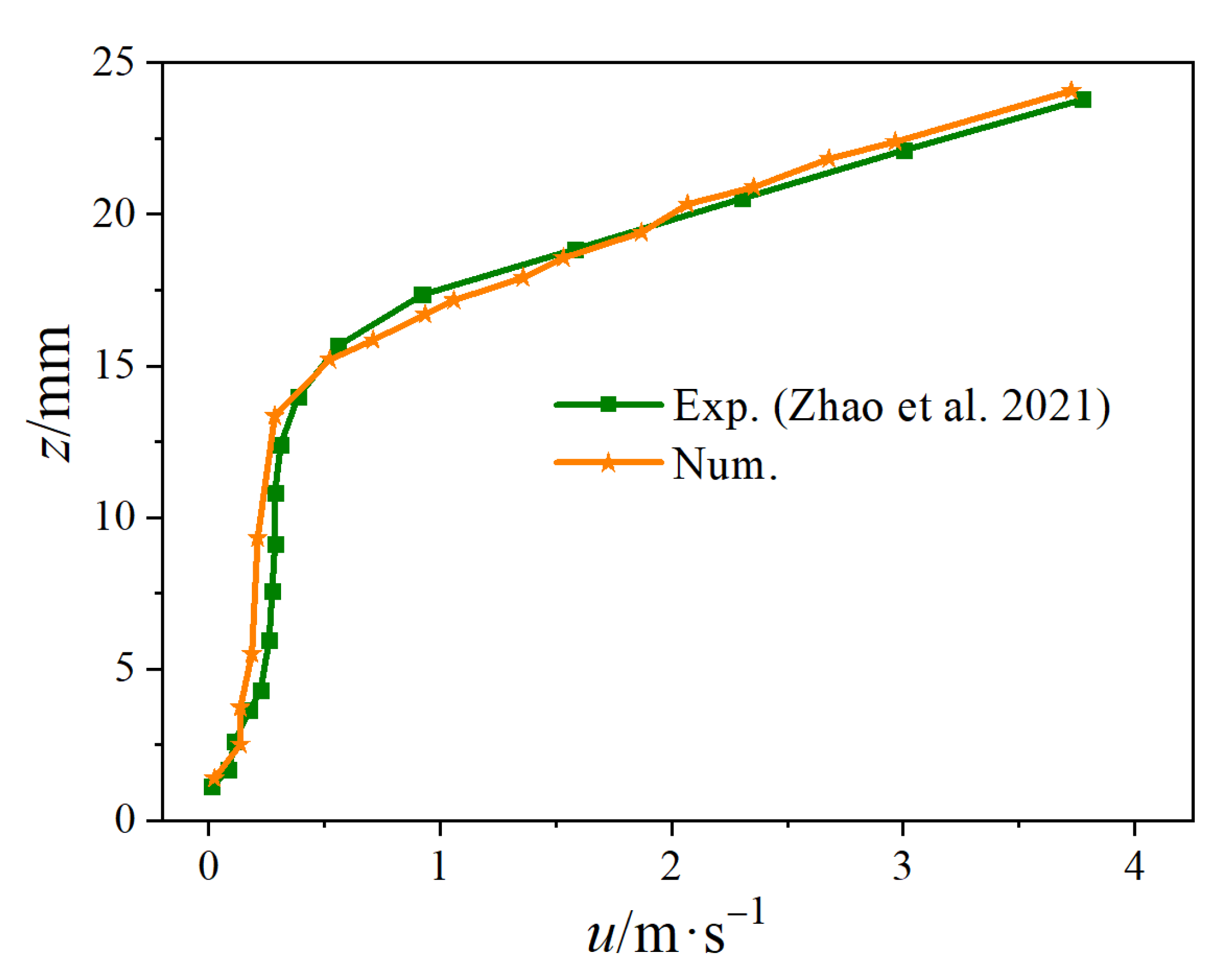 Energies 15 06345 g007