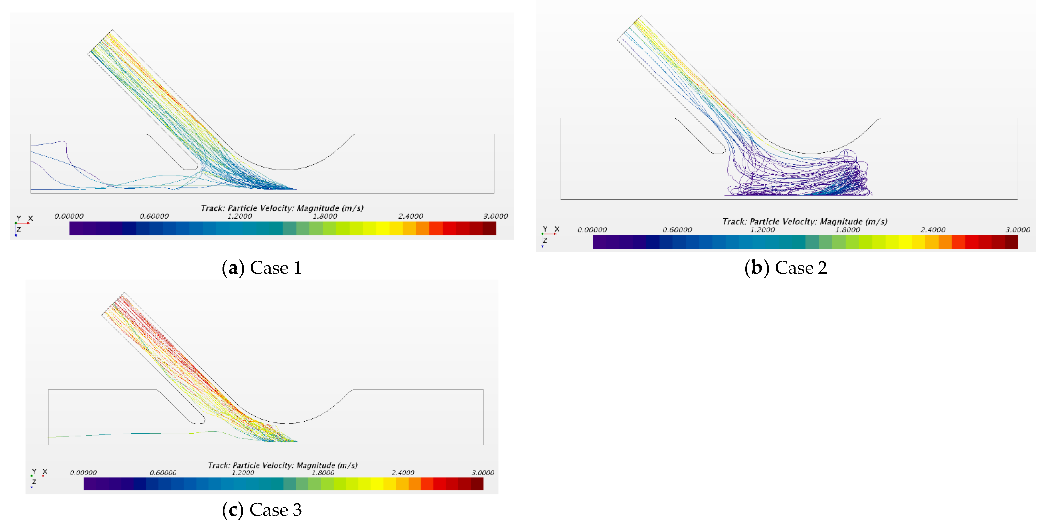 Energies 15 06345 g018