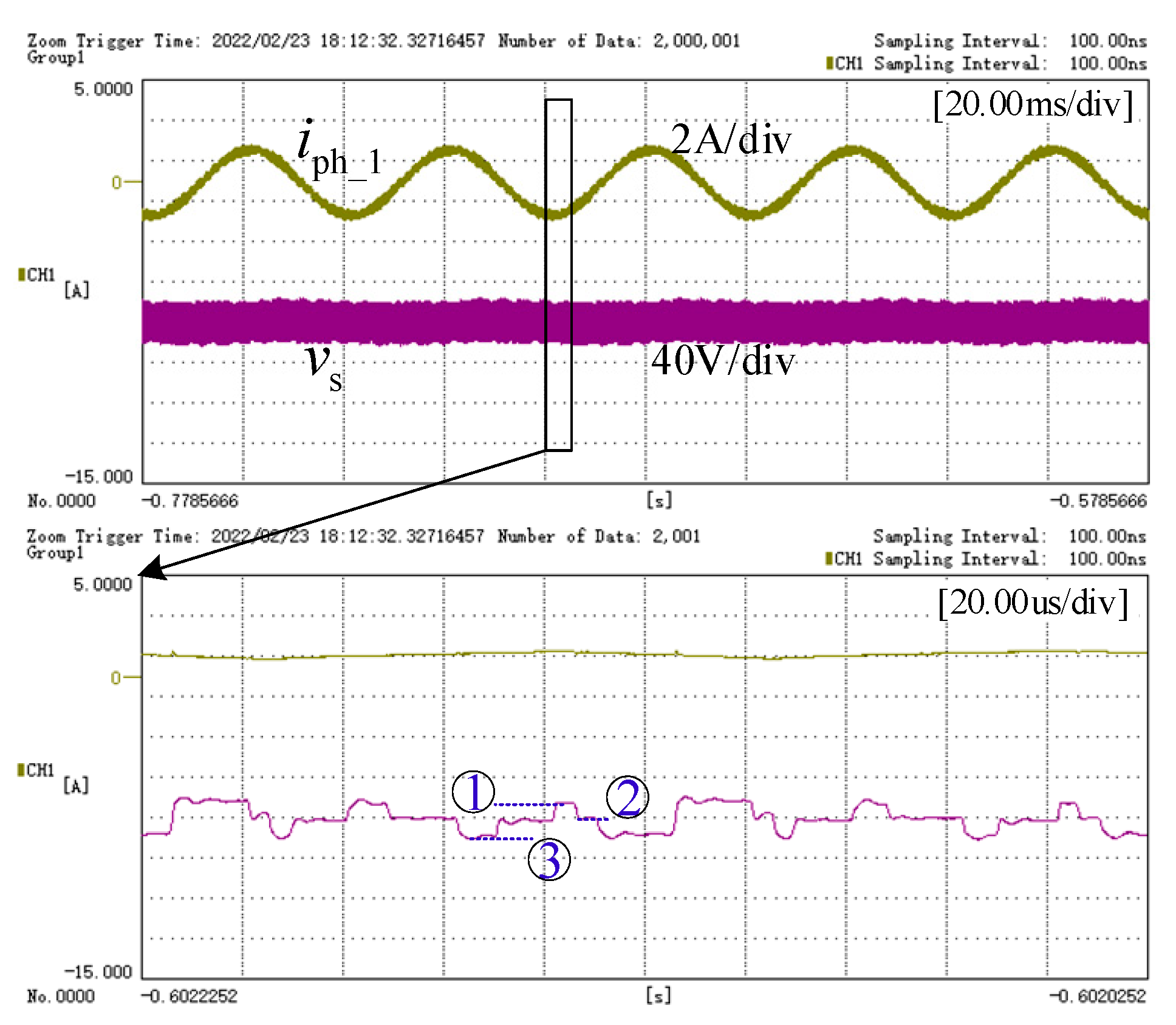 Energies 15 06382 g015