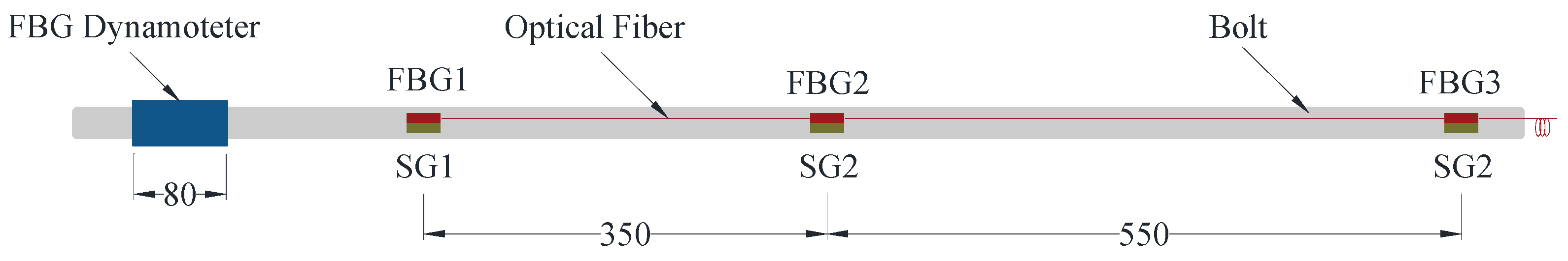 Energies 15 06384 g005