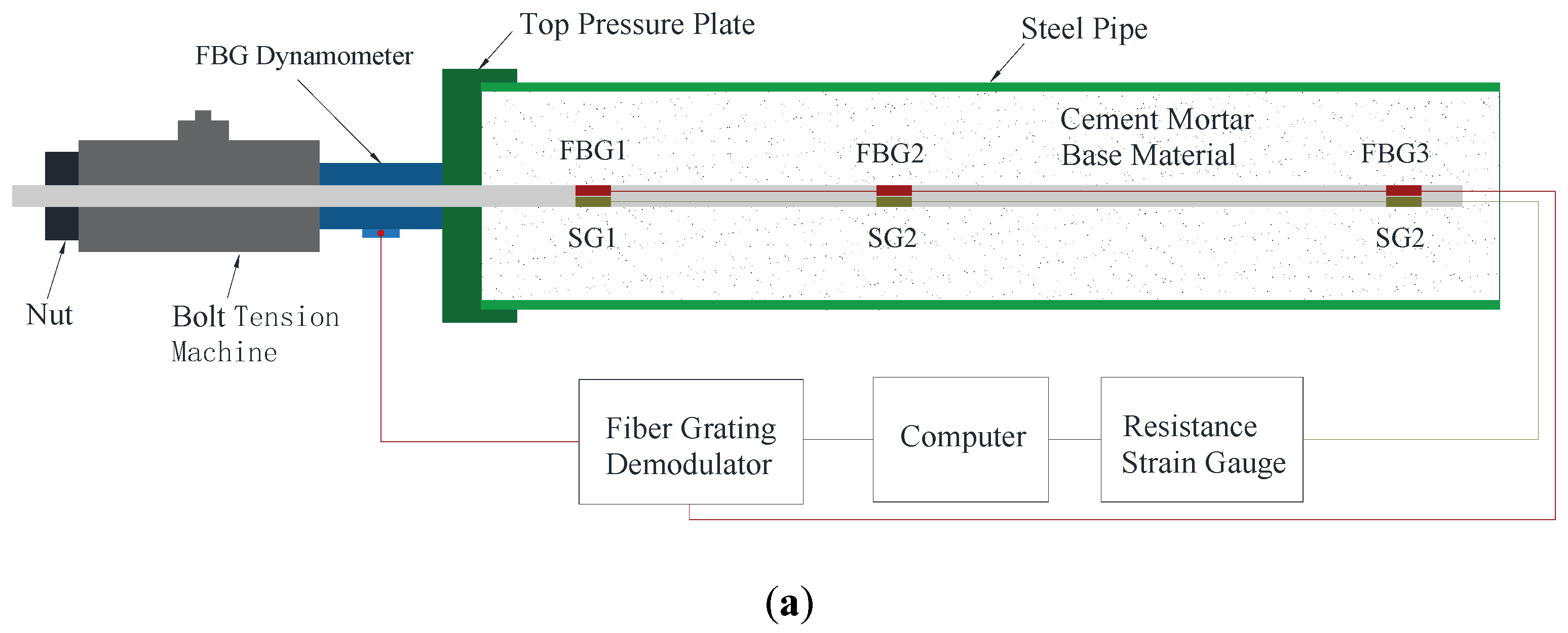 Energies 15 06384 g006a