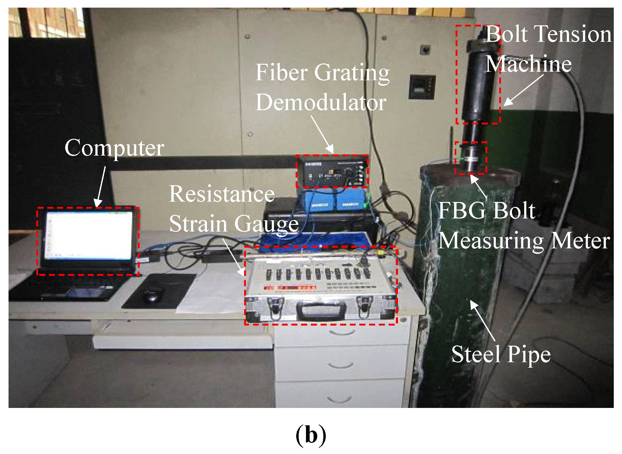 Energies 15 06384 g006b