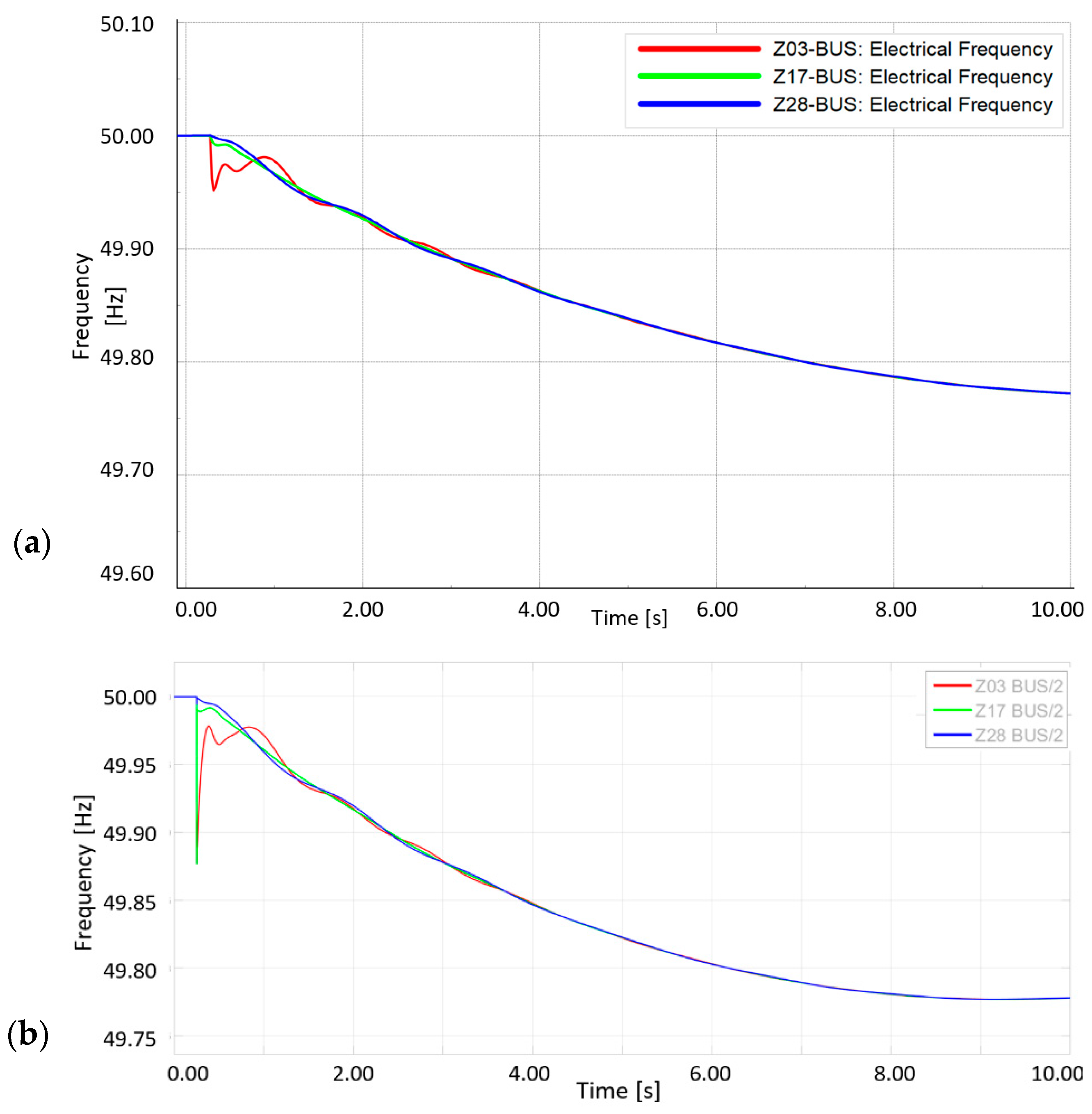 Energies 15 06386 g012