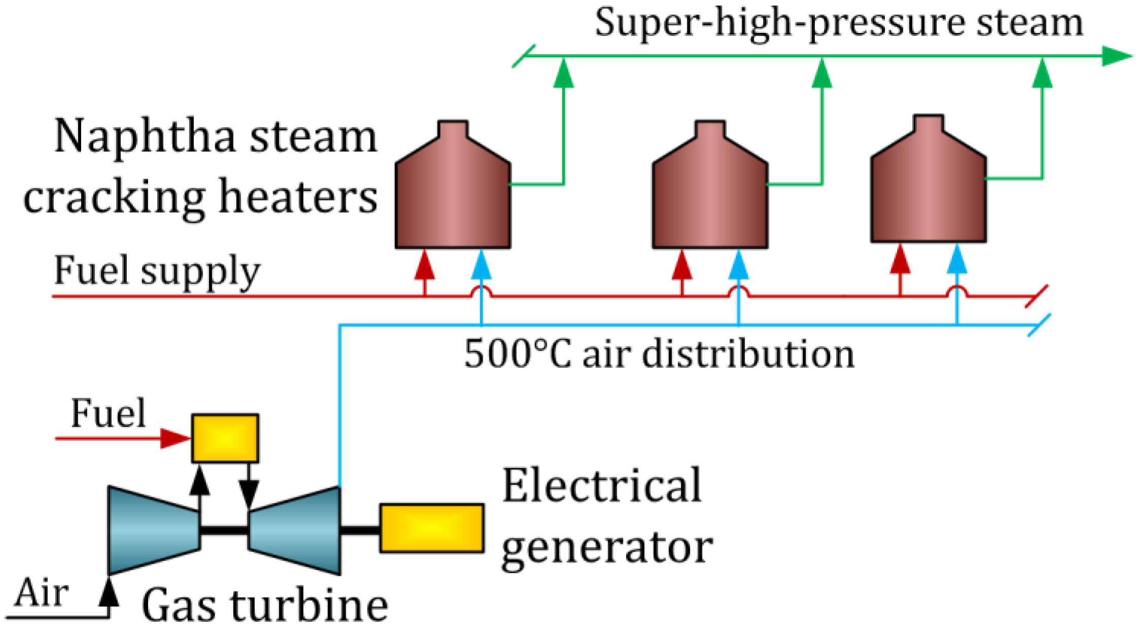 Combined cycle heat recovery steam generator фото 36