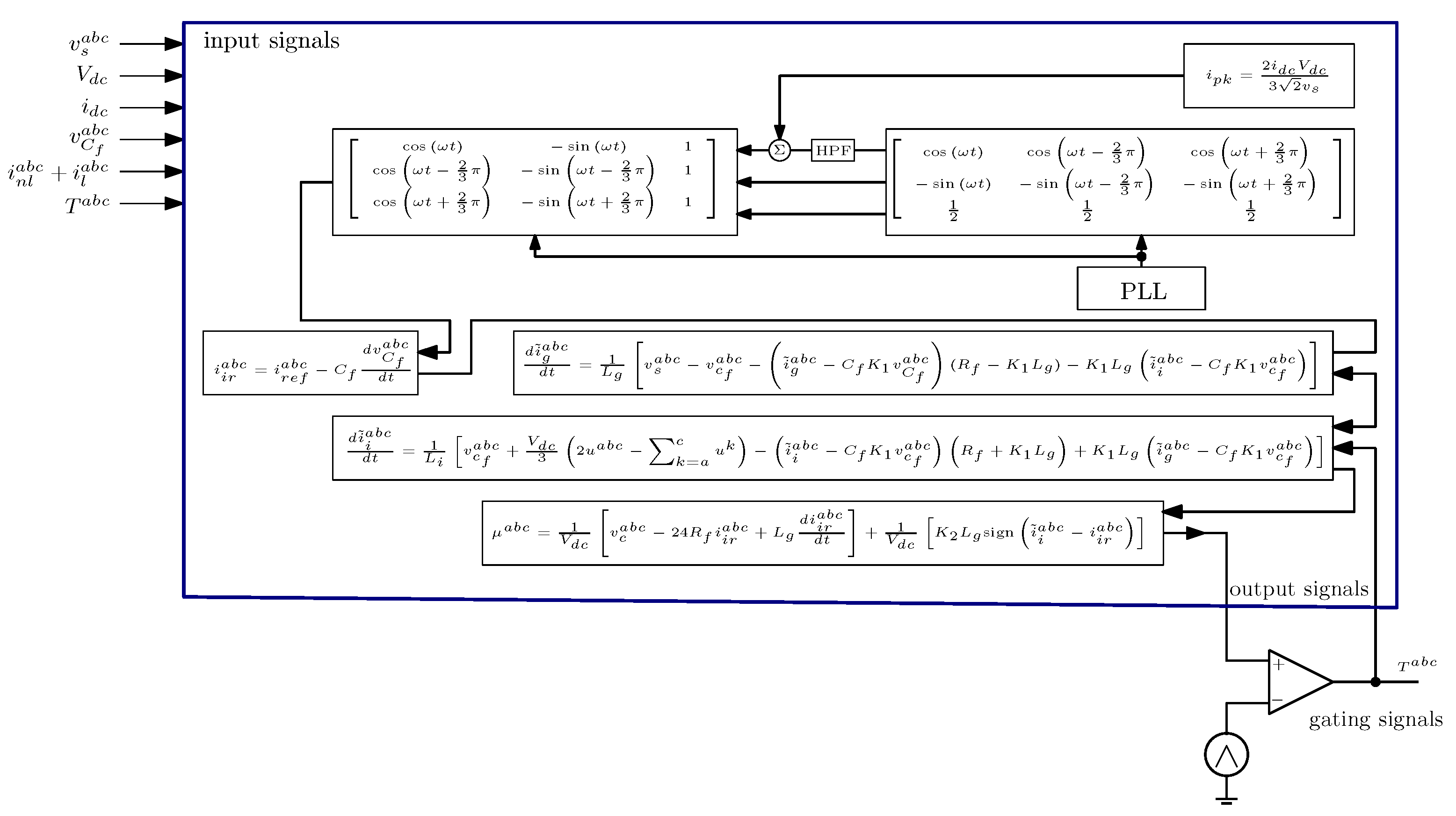 Energies 15 06419 g006