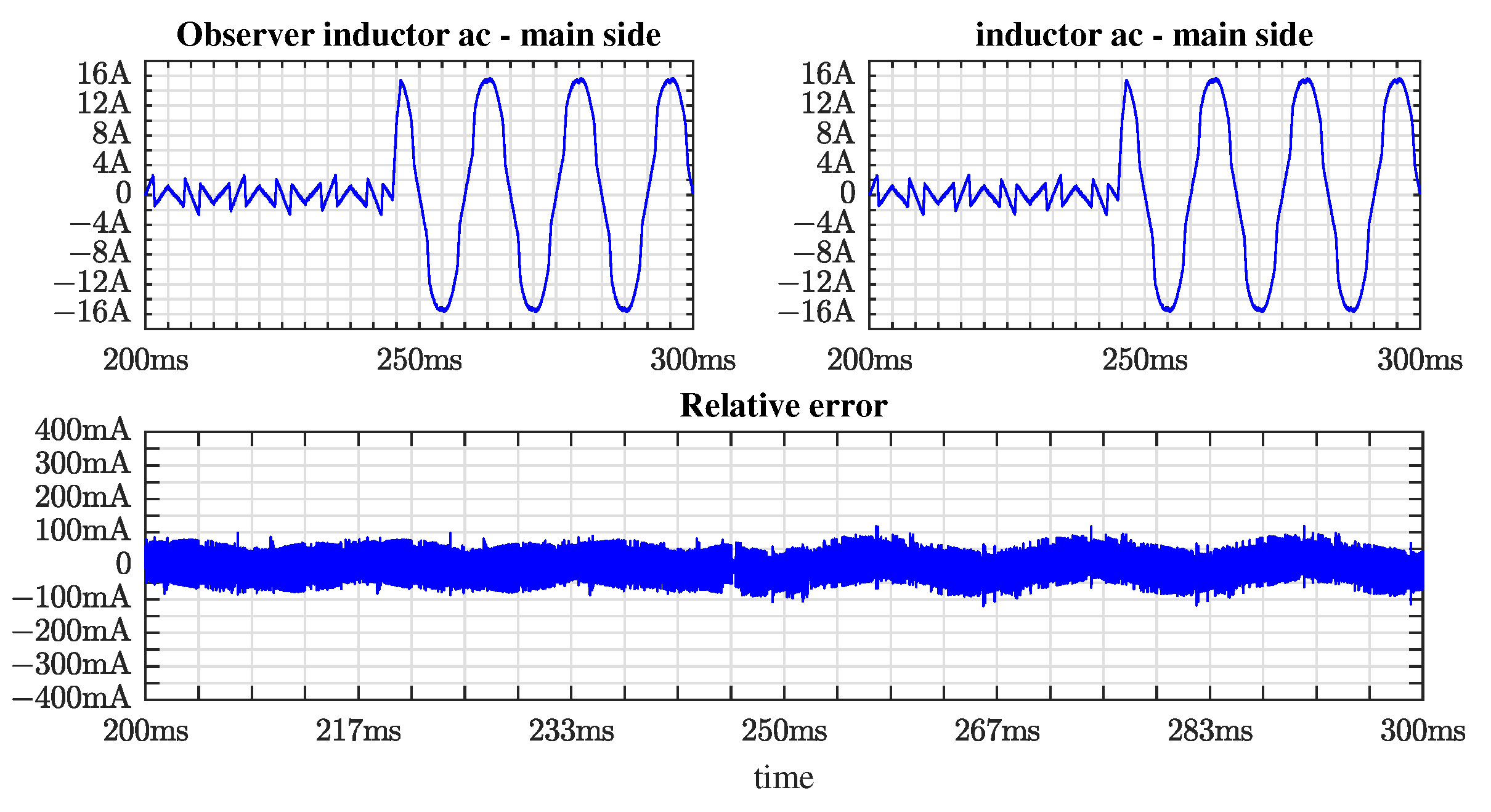 Energies 15 06419 g009