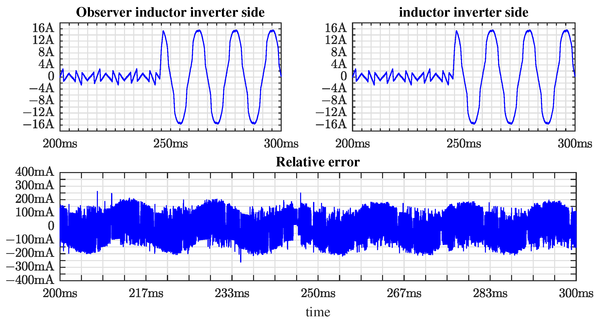 Energies 15 06419 g010