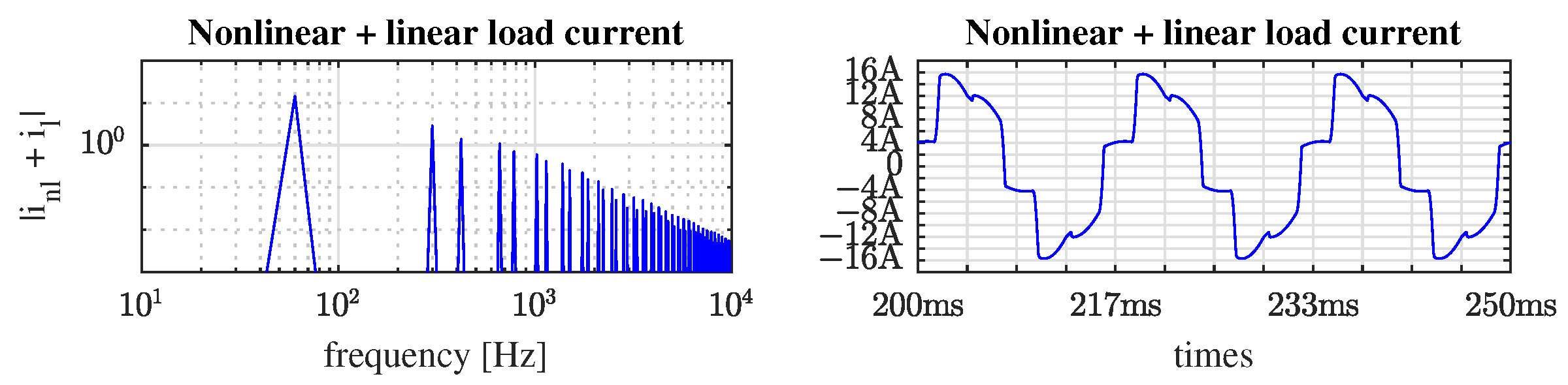 Energies 15 06419 g015