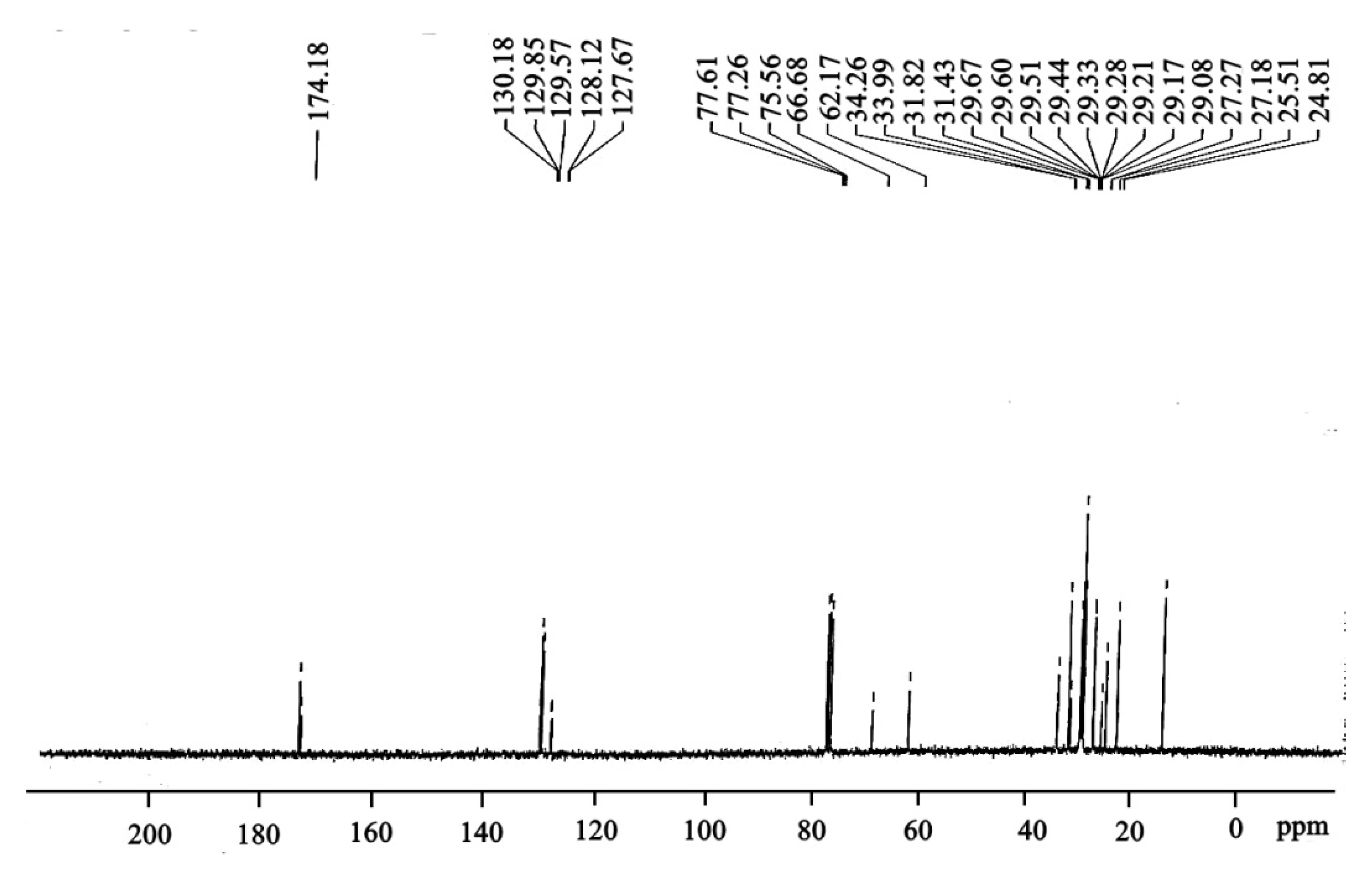 Energies 15 06425 g008