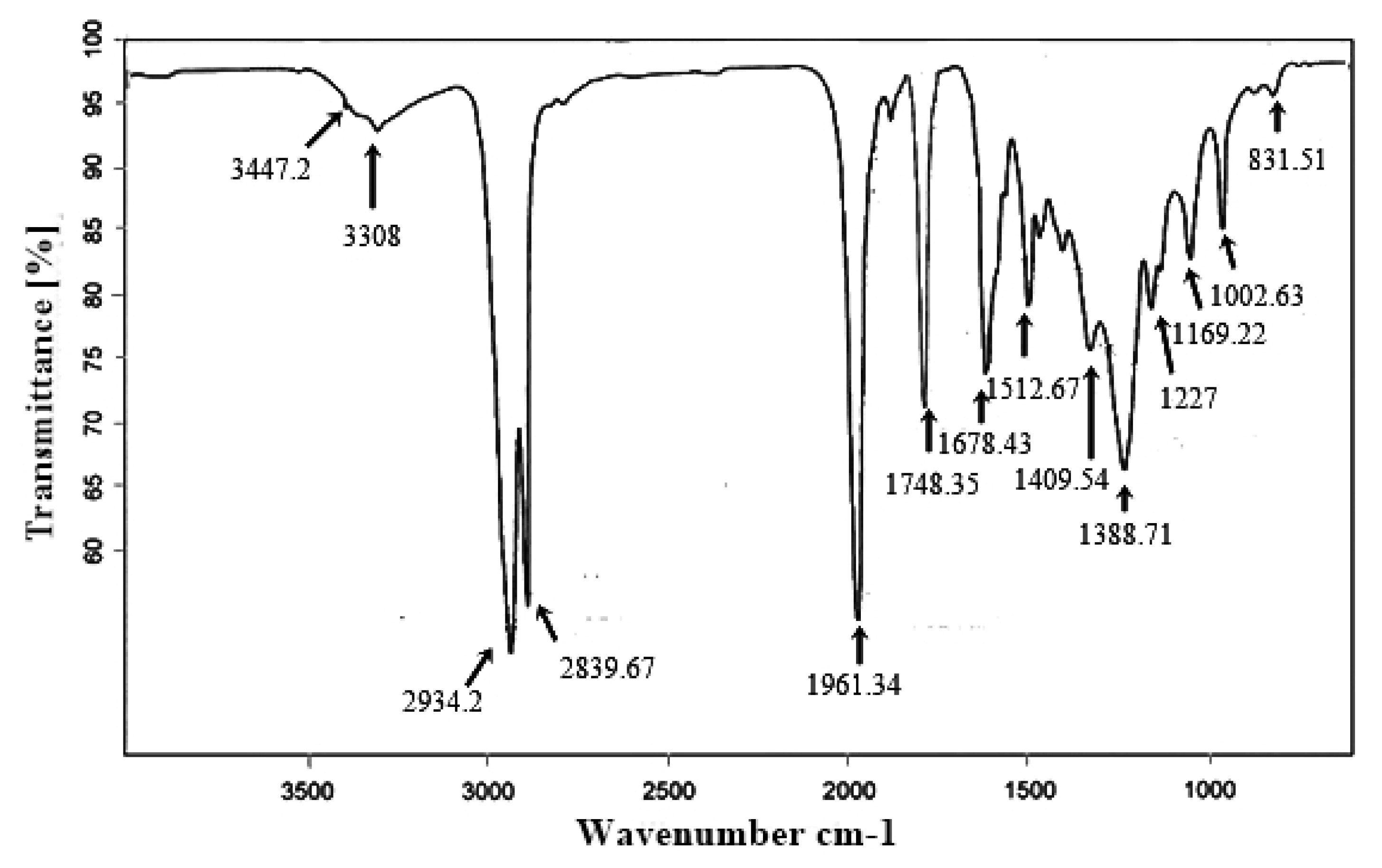 Energies 15 06425 g010
