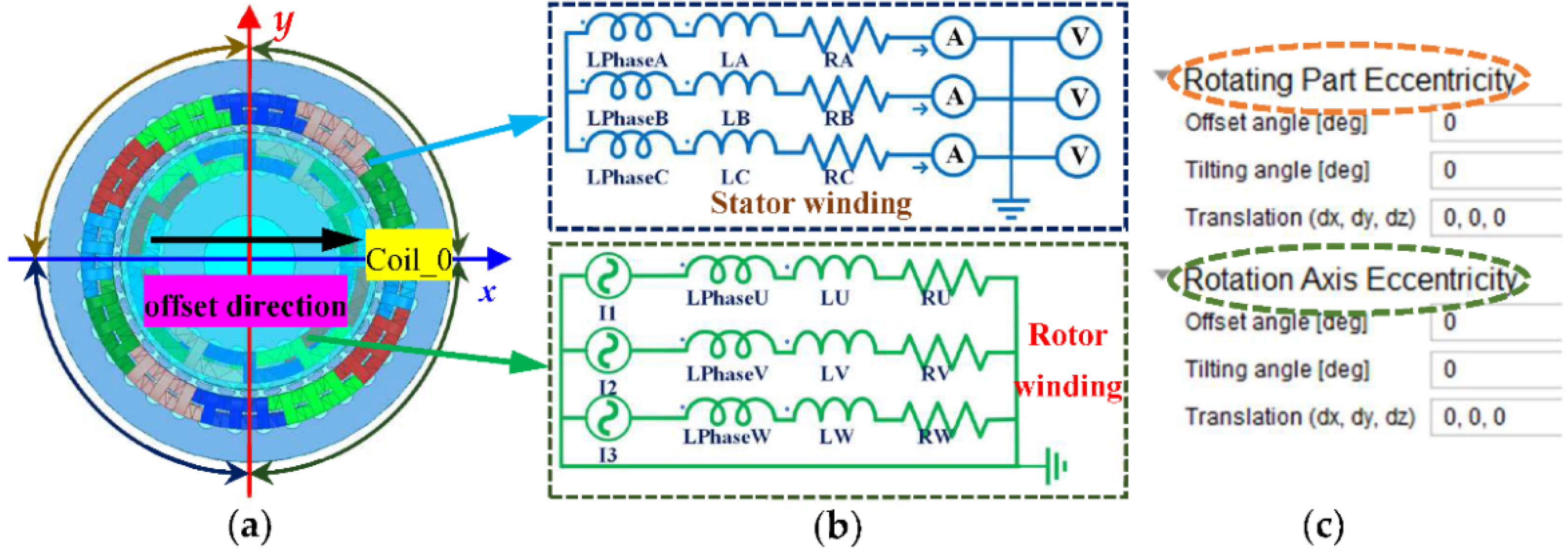 Energies 15 06426 g003
