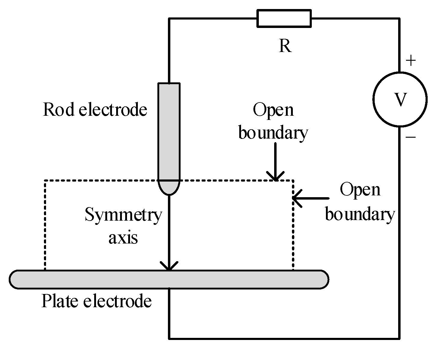 Energies 15 06431 g001