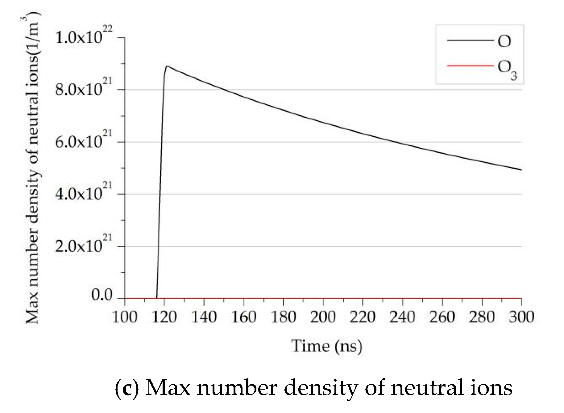 Energies 15 06431 g006b