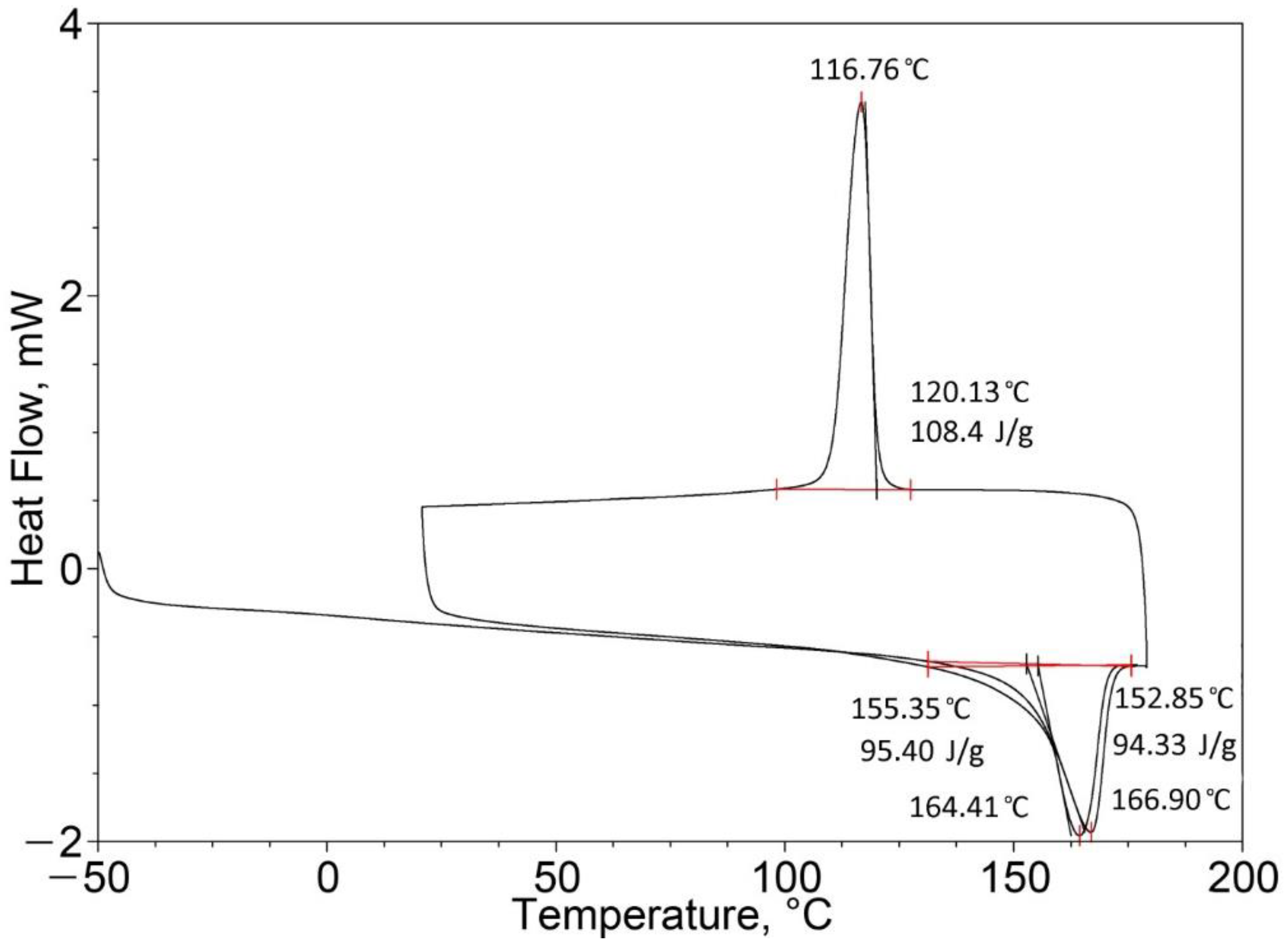 Energies 15 06432 g007