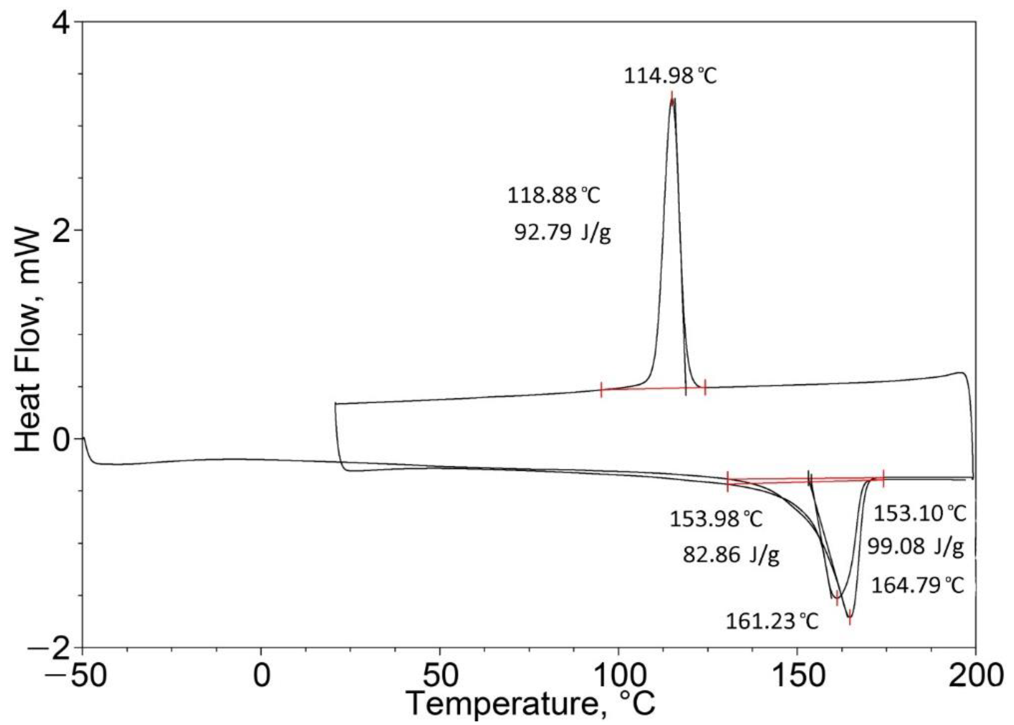 Energies 15 06432 g008