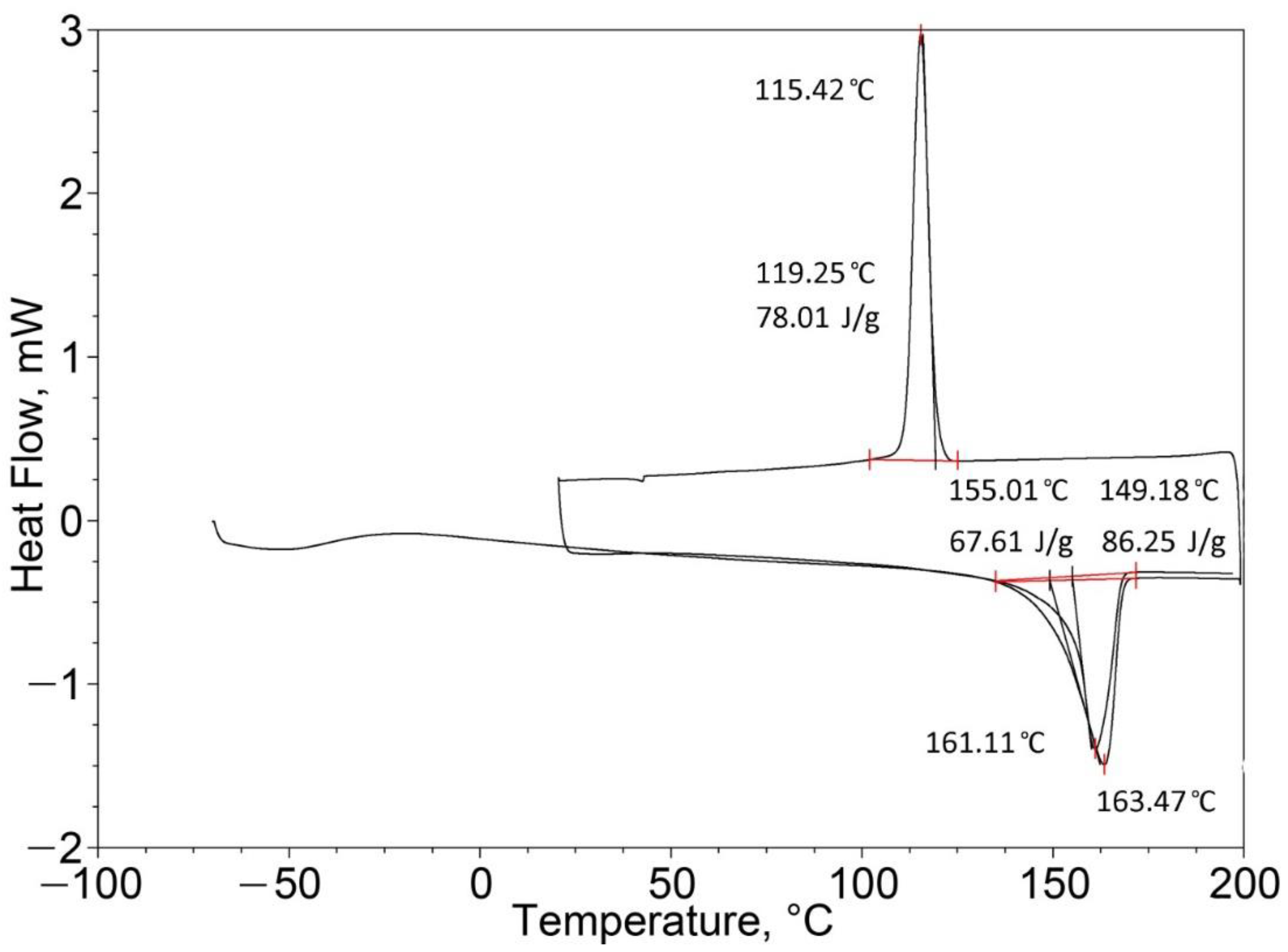 Energies 15 06432 g016